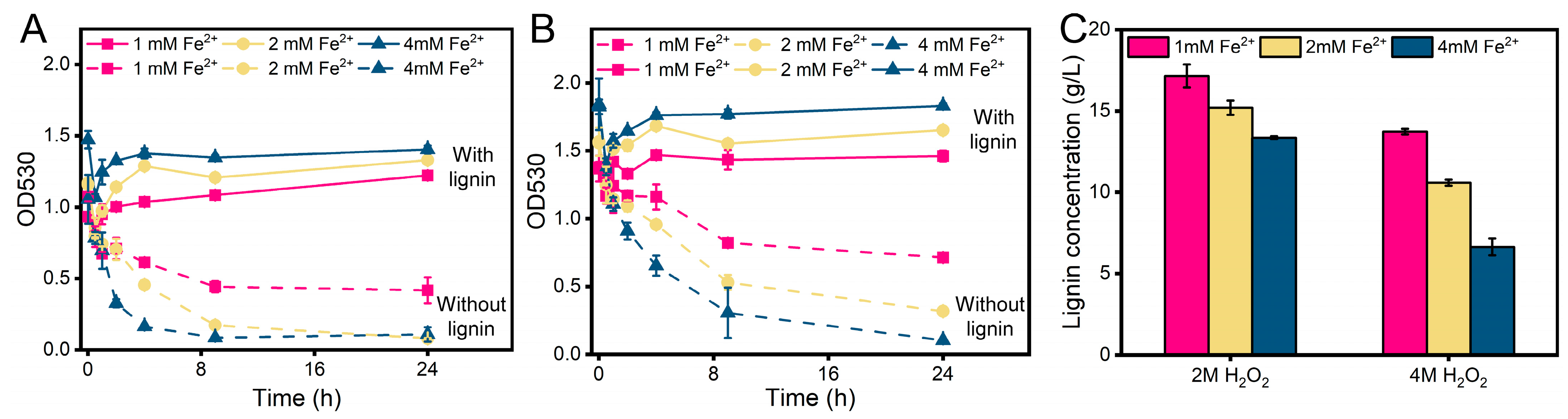 Fermentation 09 00649 g001