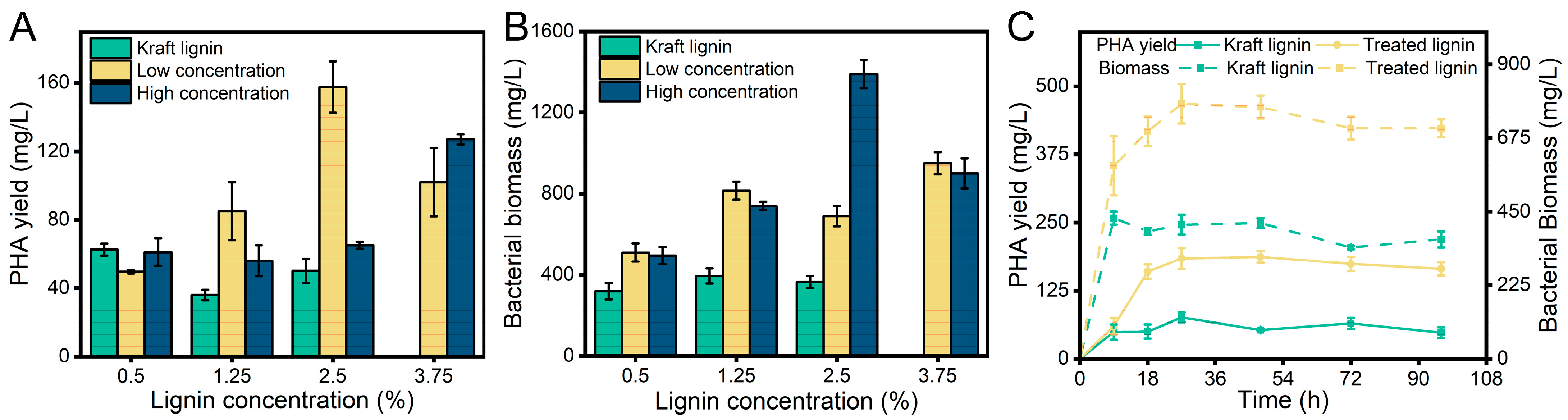 Fermentation 09 00649 g002