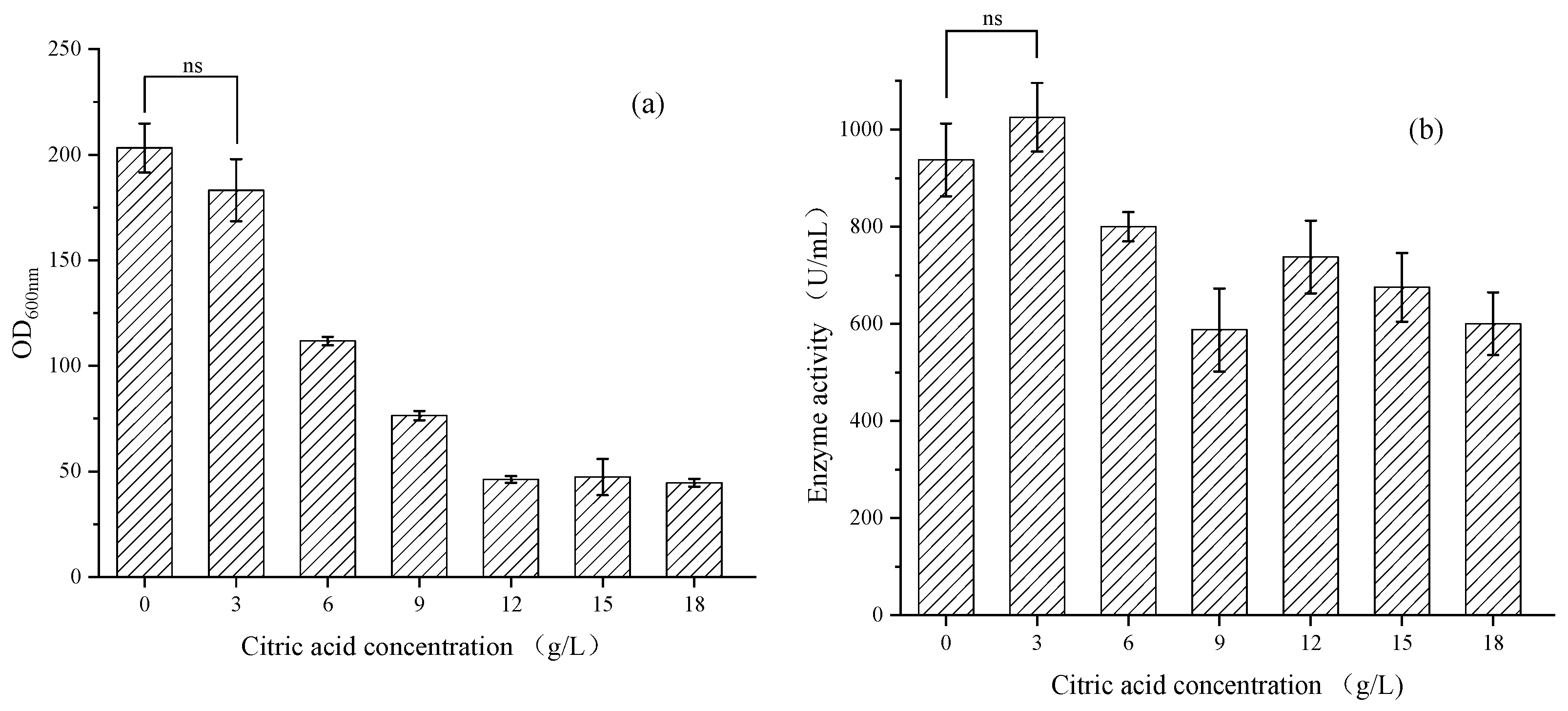 Fermentation 09 00708 g001