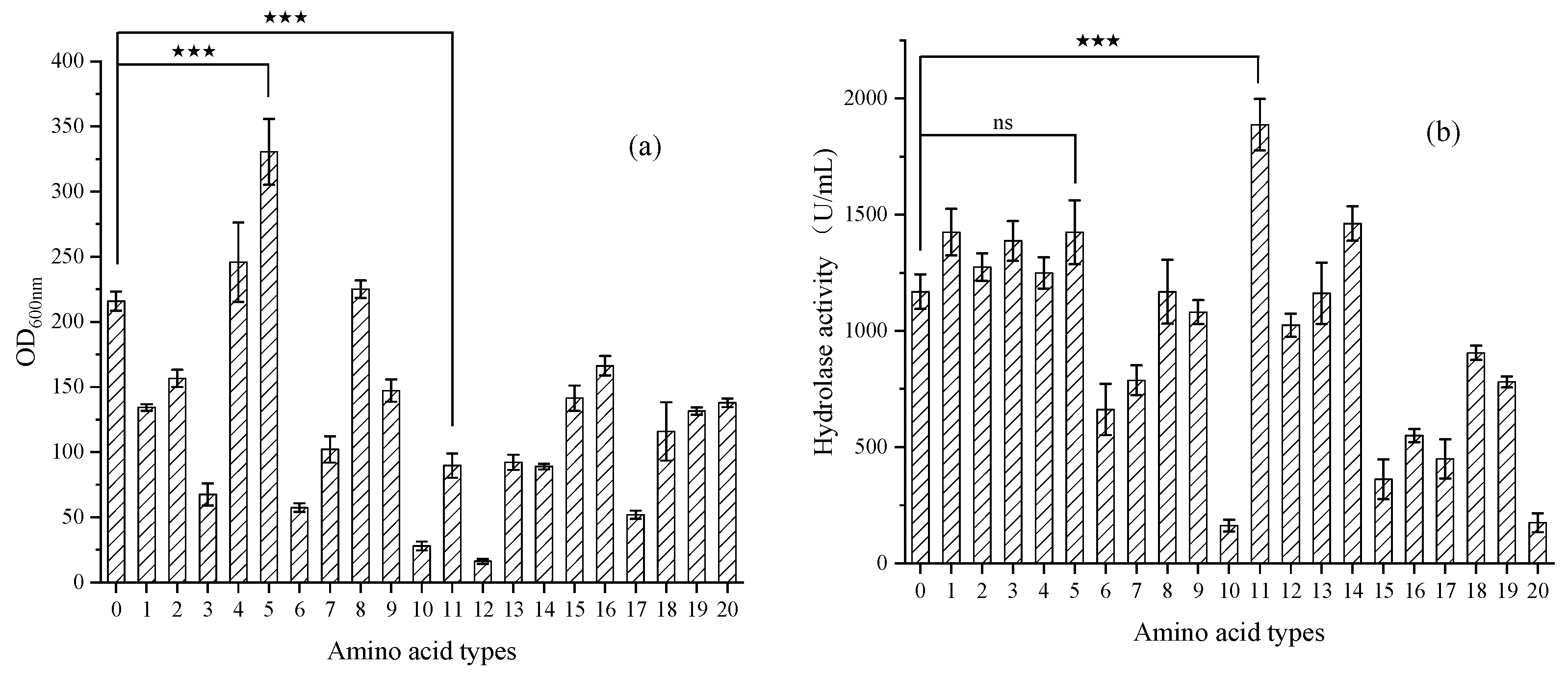 Fermentation 09 00708 g002