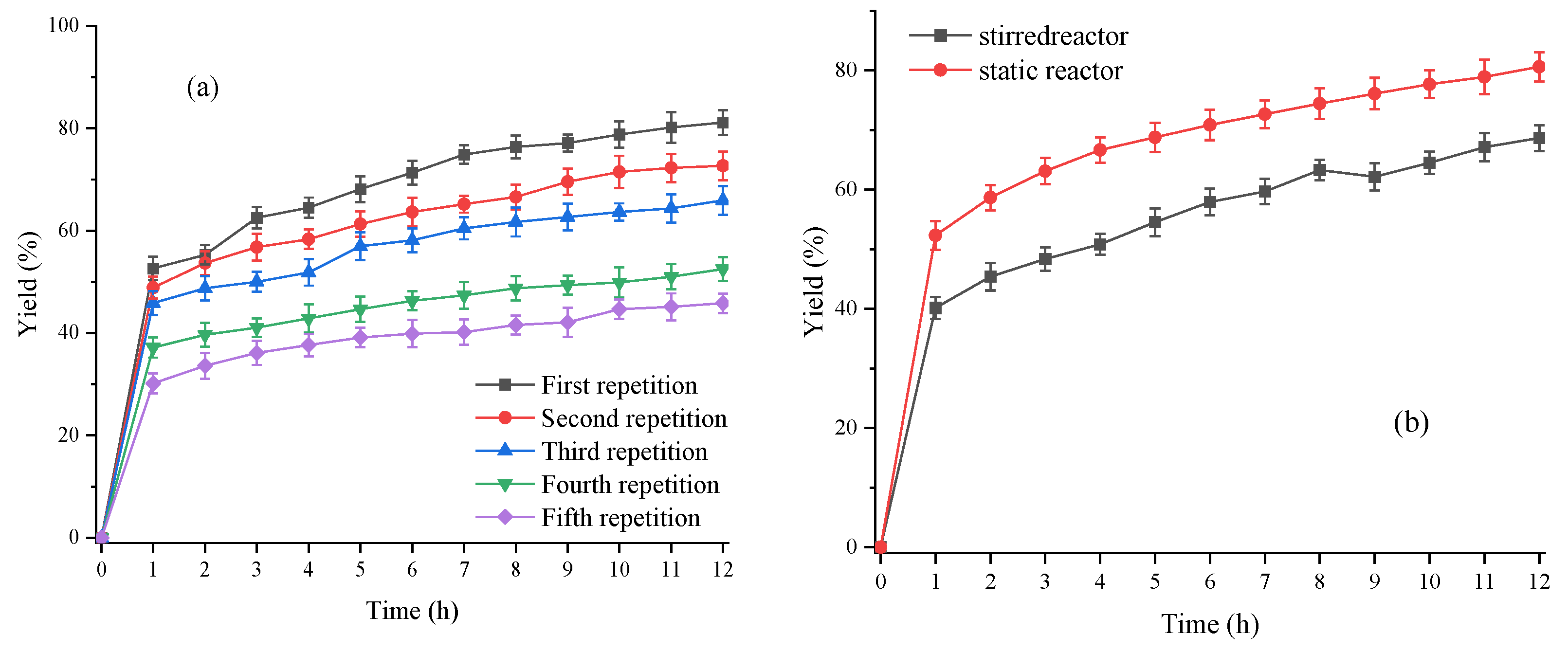 Fermentation 09 00708 g010