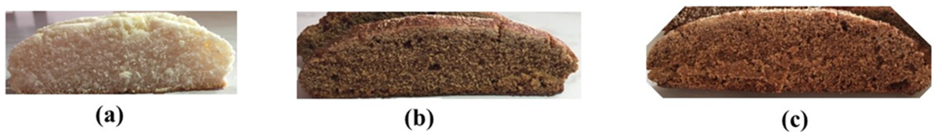 Fermentation 09 00748 g001