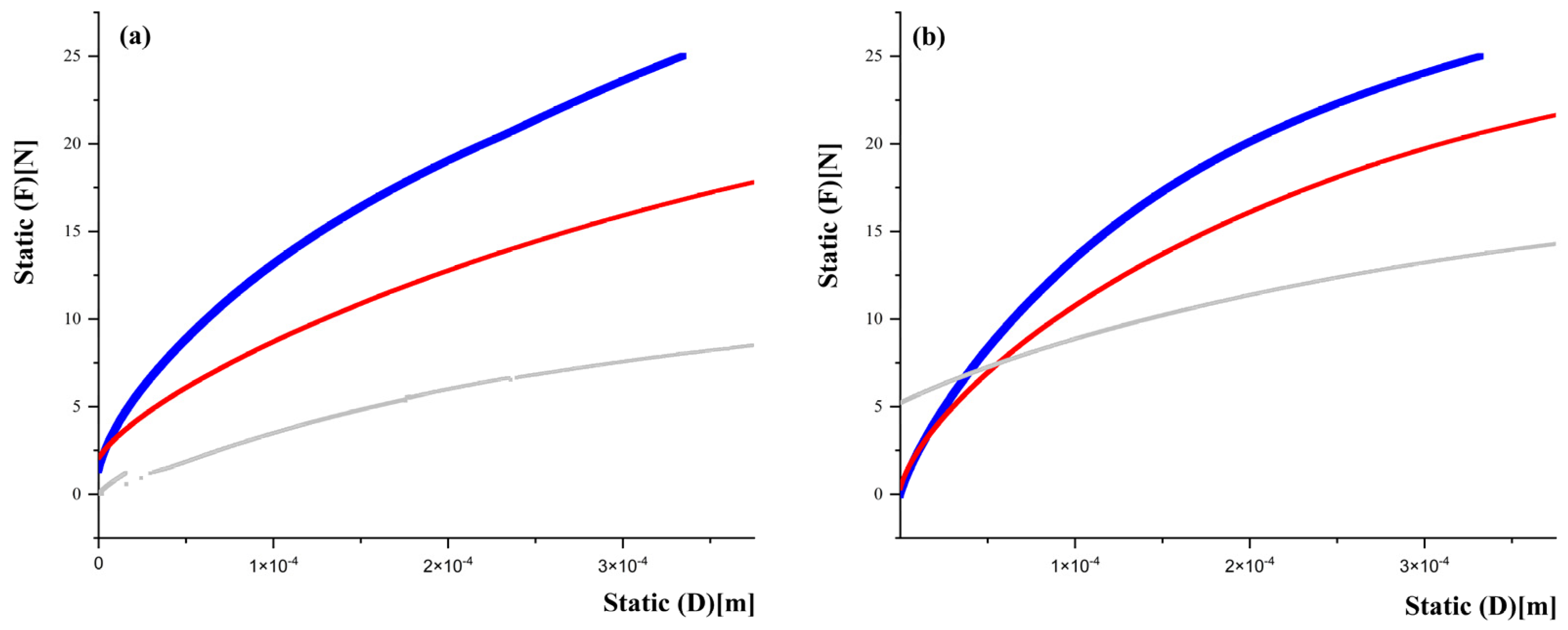 Fermentation 09 00748 g003