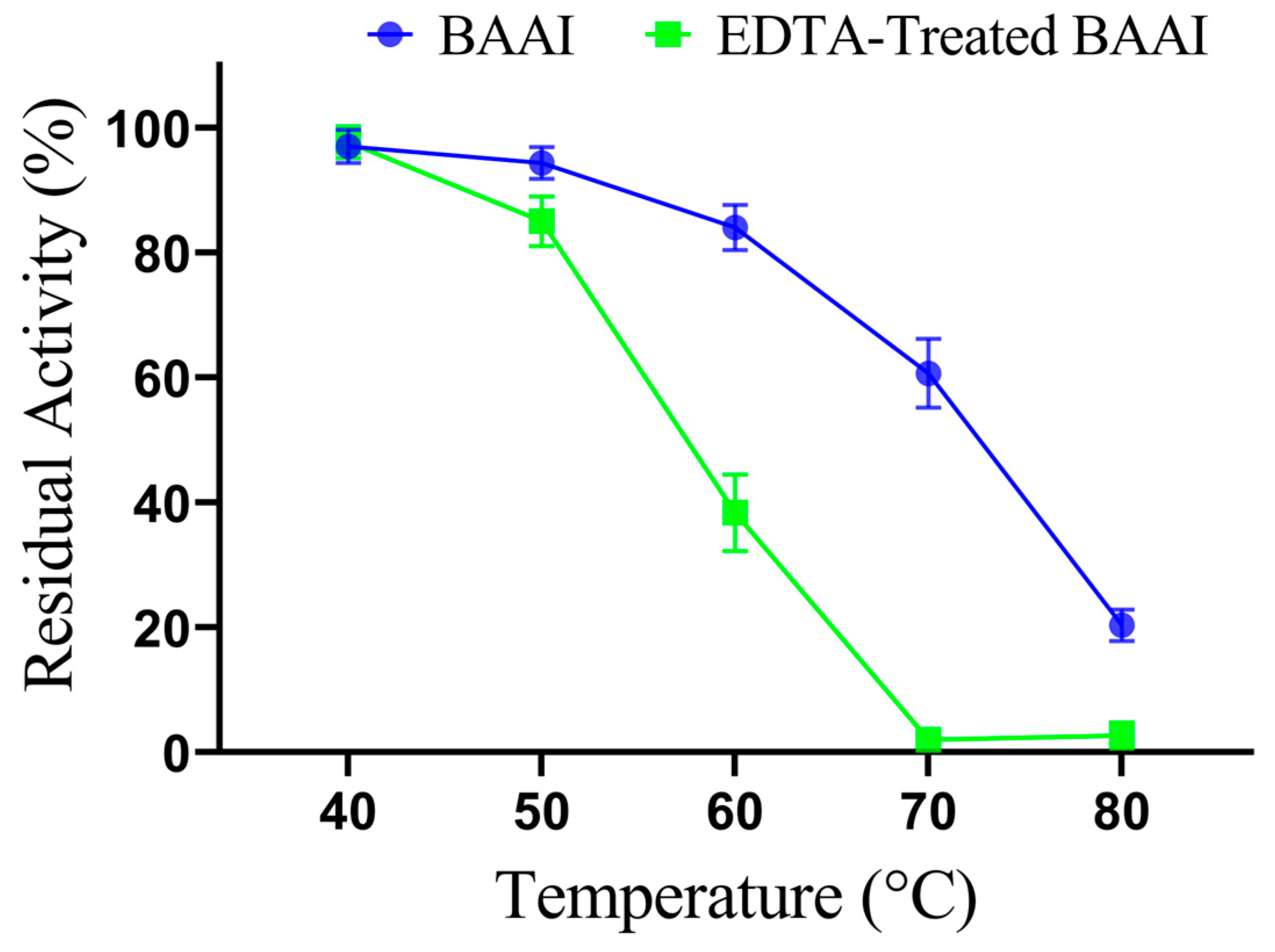 Fermentation 09 00749 g008