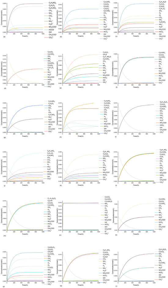 Fermentation 09 00750 g0a3
