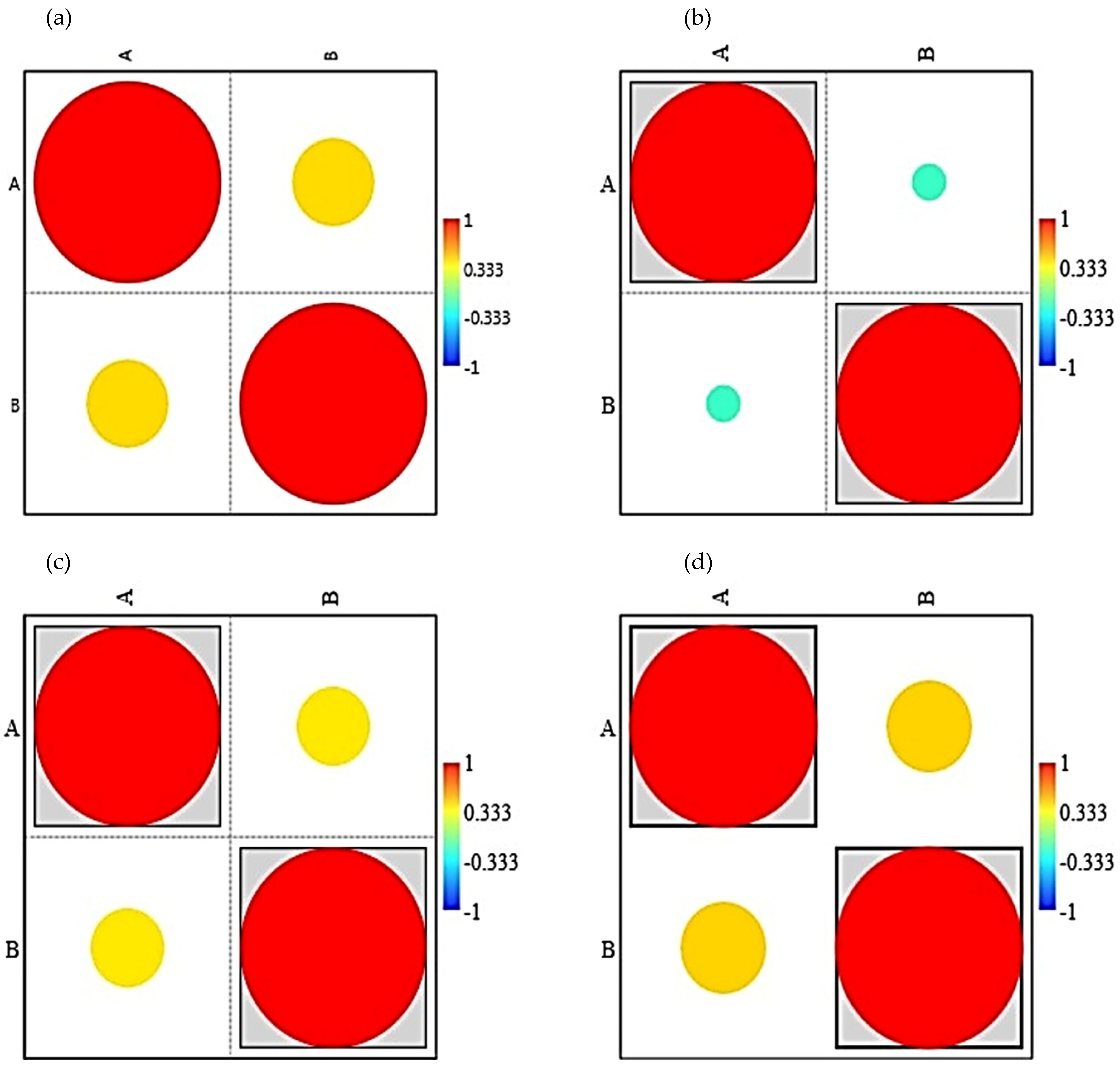 Fermentation 09 00751 g004