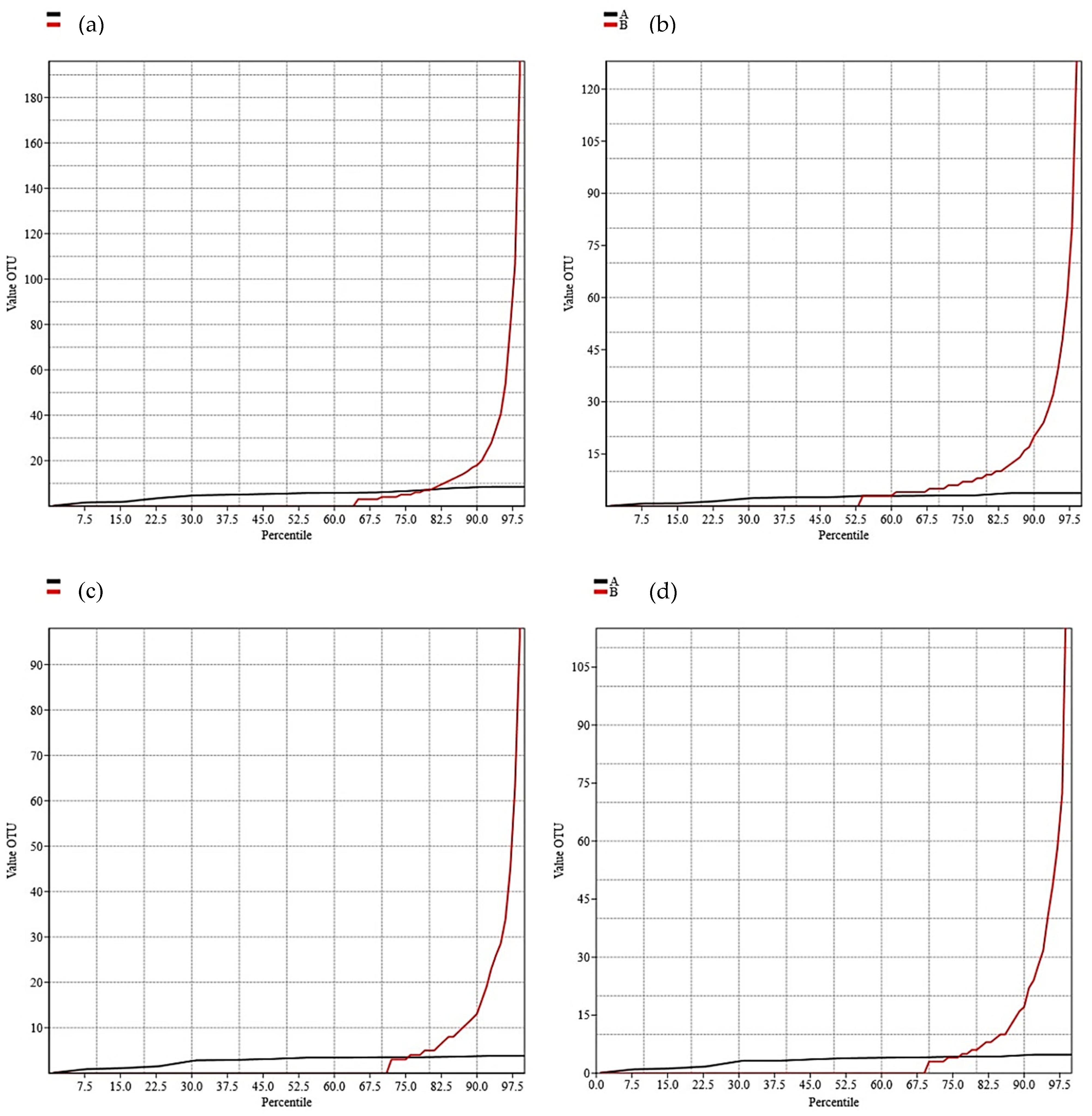 Fermentation 09 00751 g005