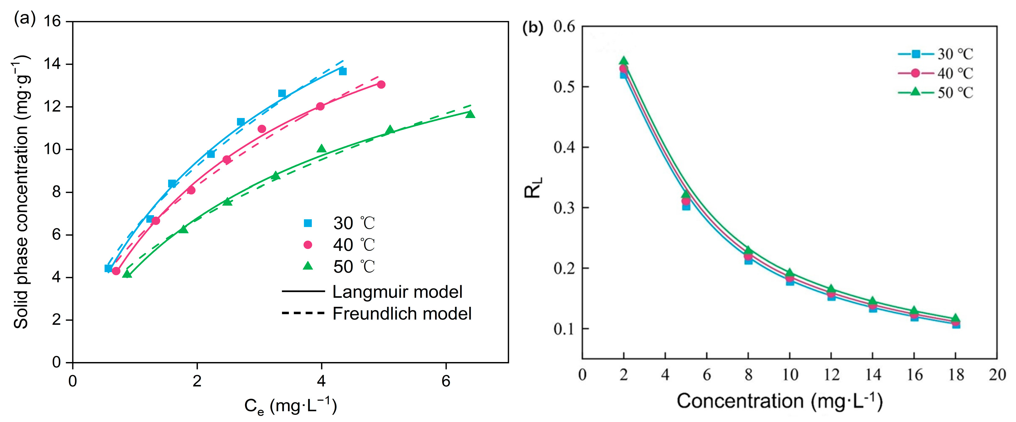 Fermentation 09 00752 g003