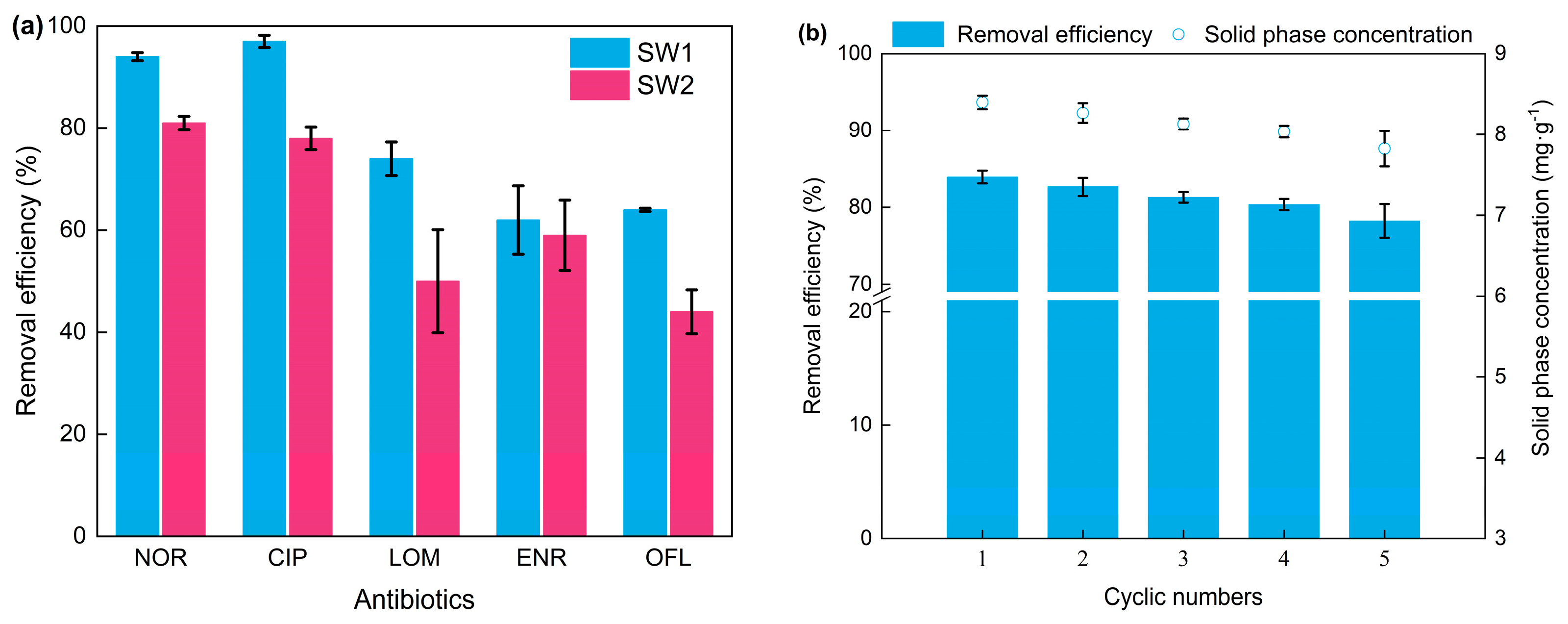 Fermentation 09 00752 g005