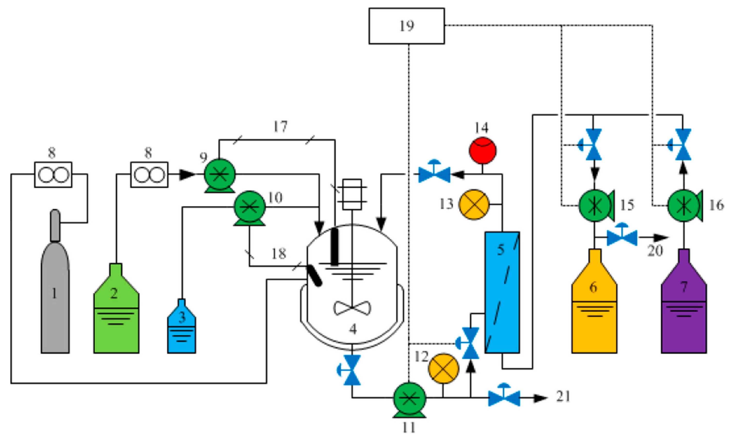 Fermentation 09 00765 g002 Fermentation 09 00765 g002