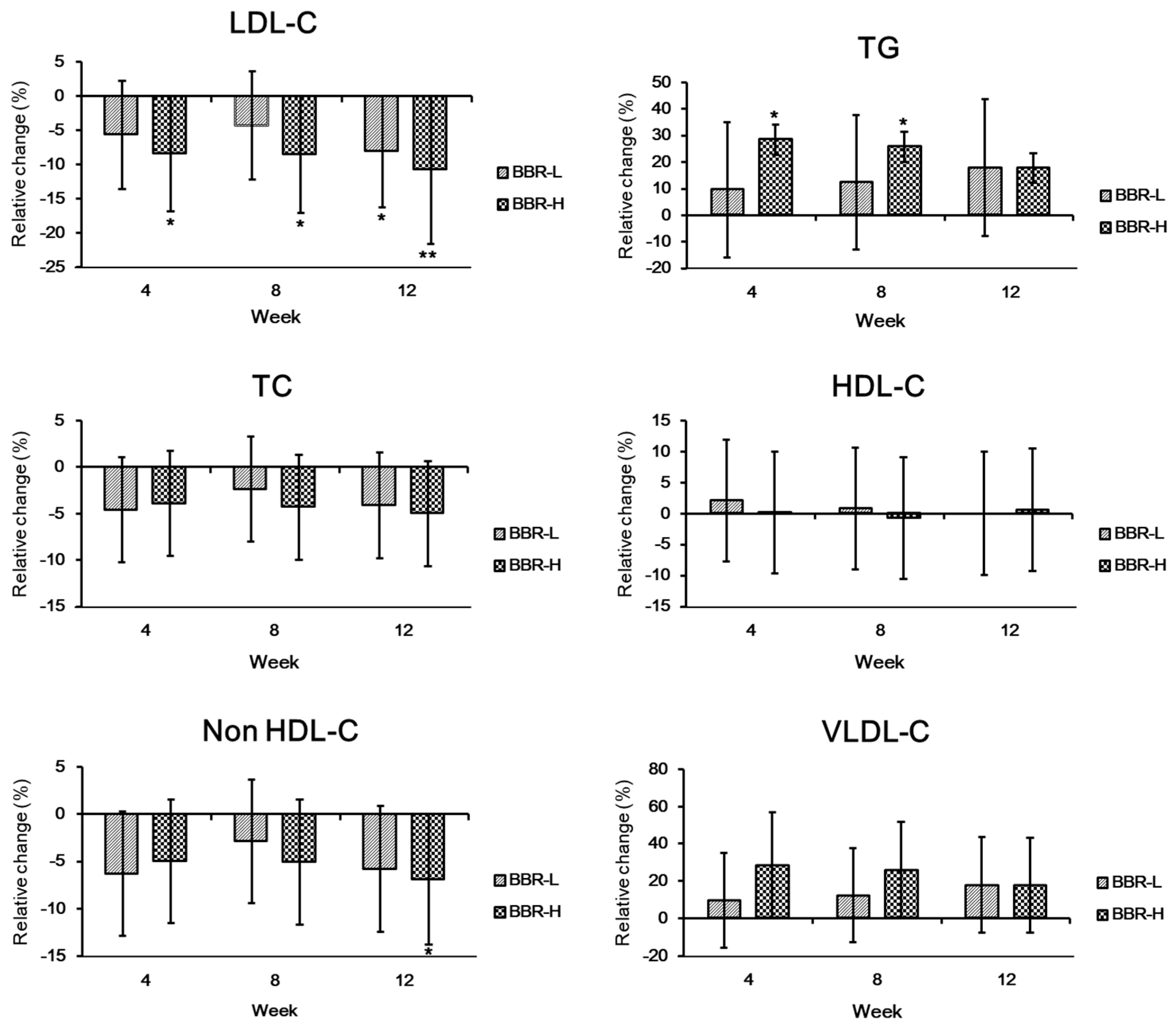 Fermentation 09 00766 g004