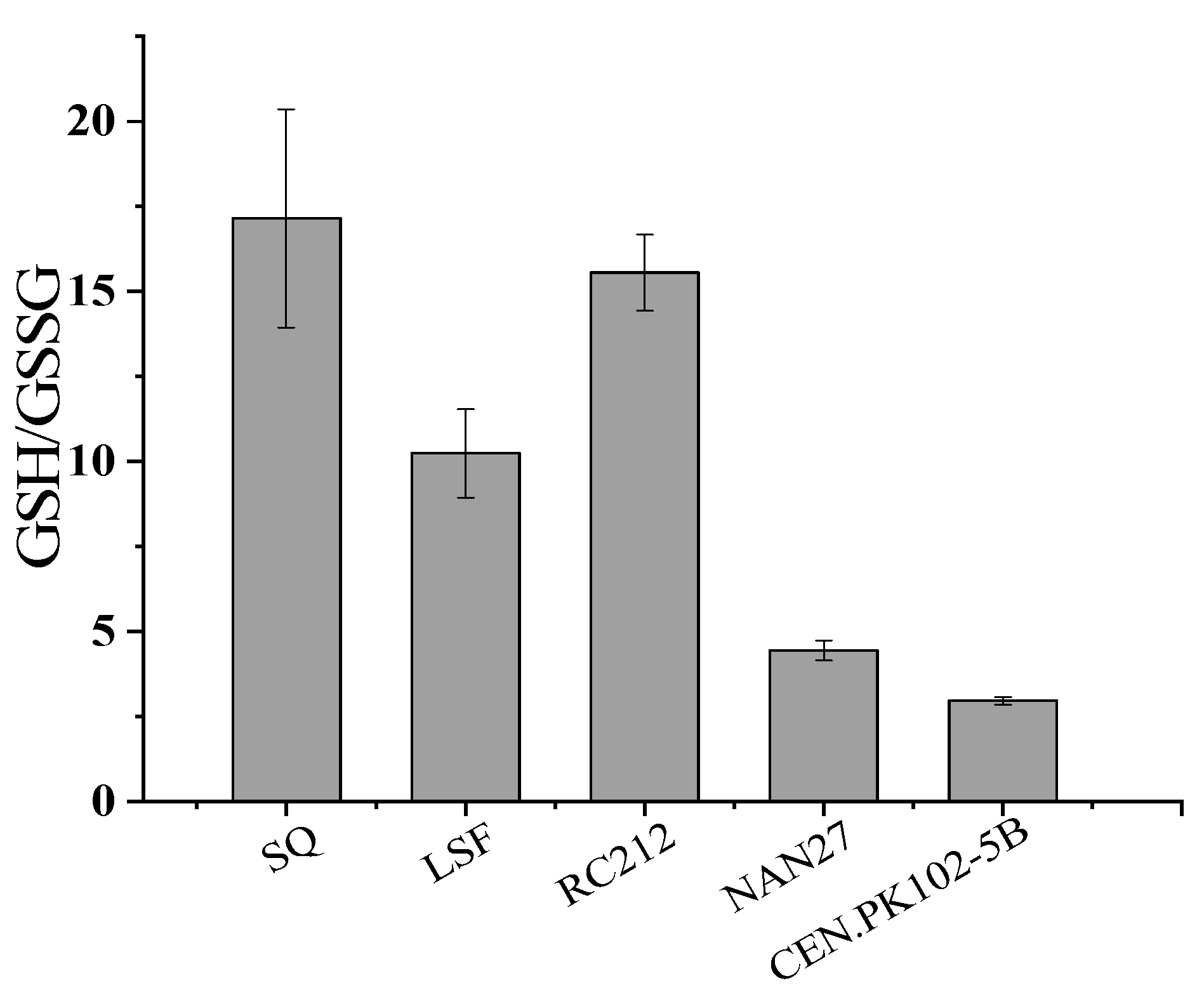 Fermentation 09 00775 g002
