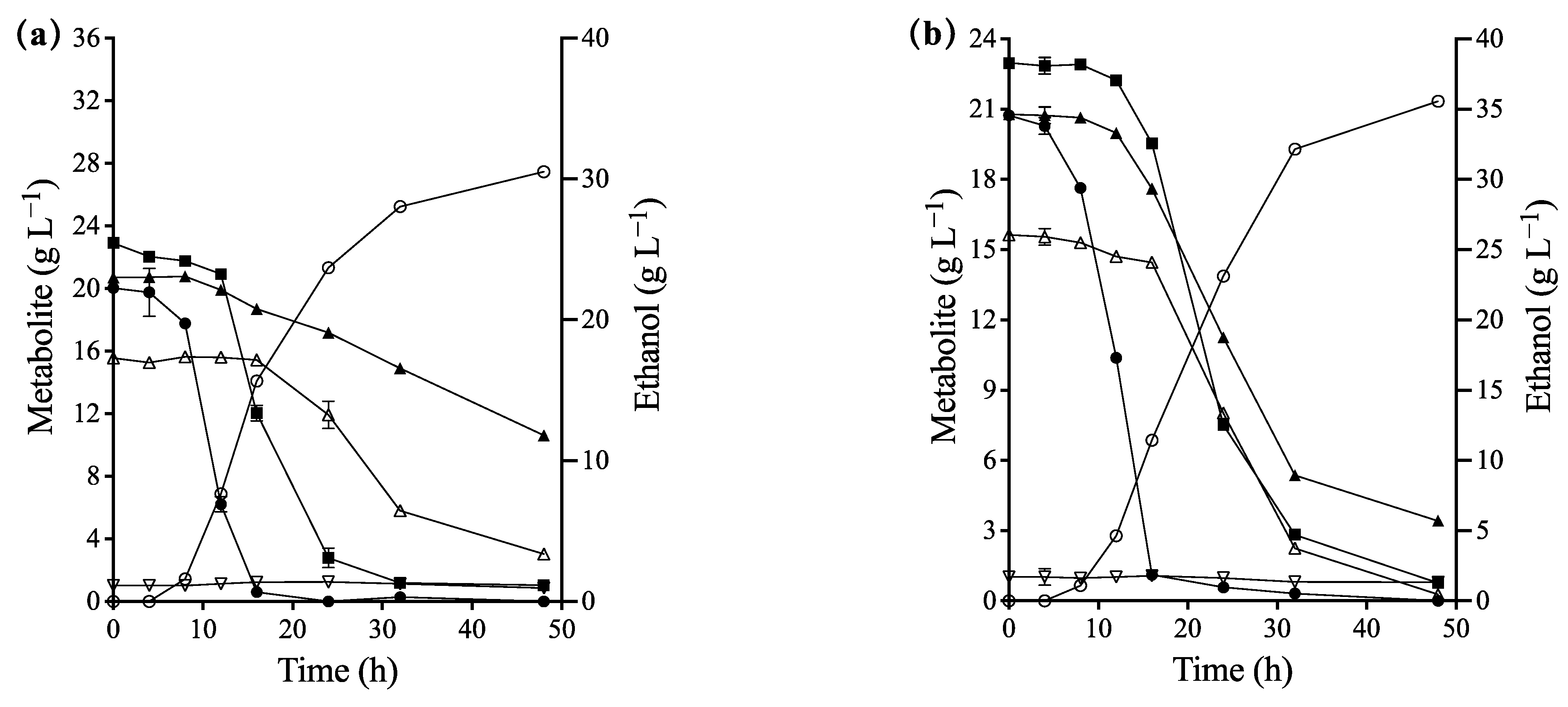 Fermentation 09 00775 g008
