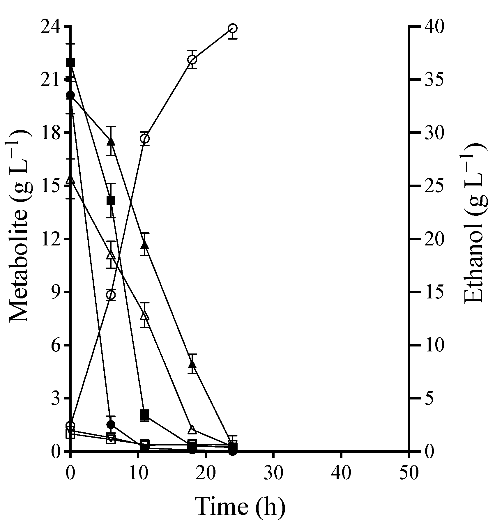 Fermentation 09 00775 g009