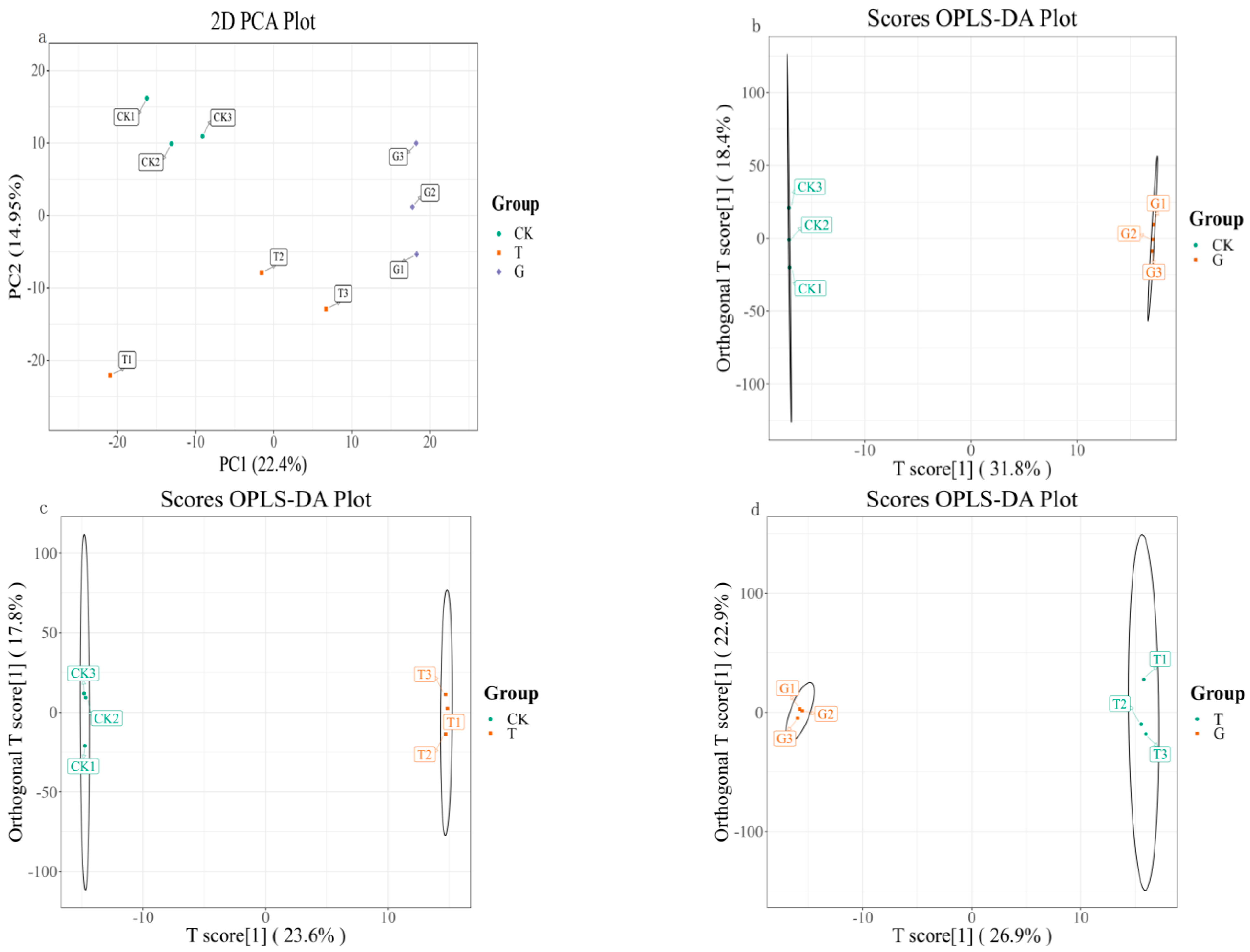 Fermentation 09 00815 g001