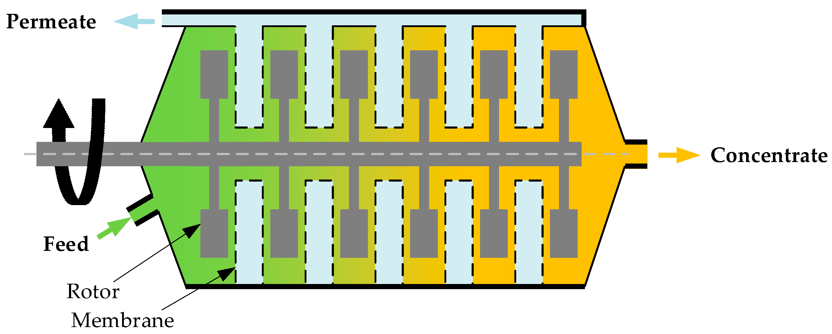Fermentation 09 00821 g002