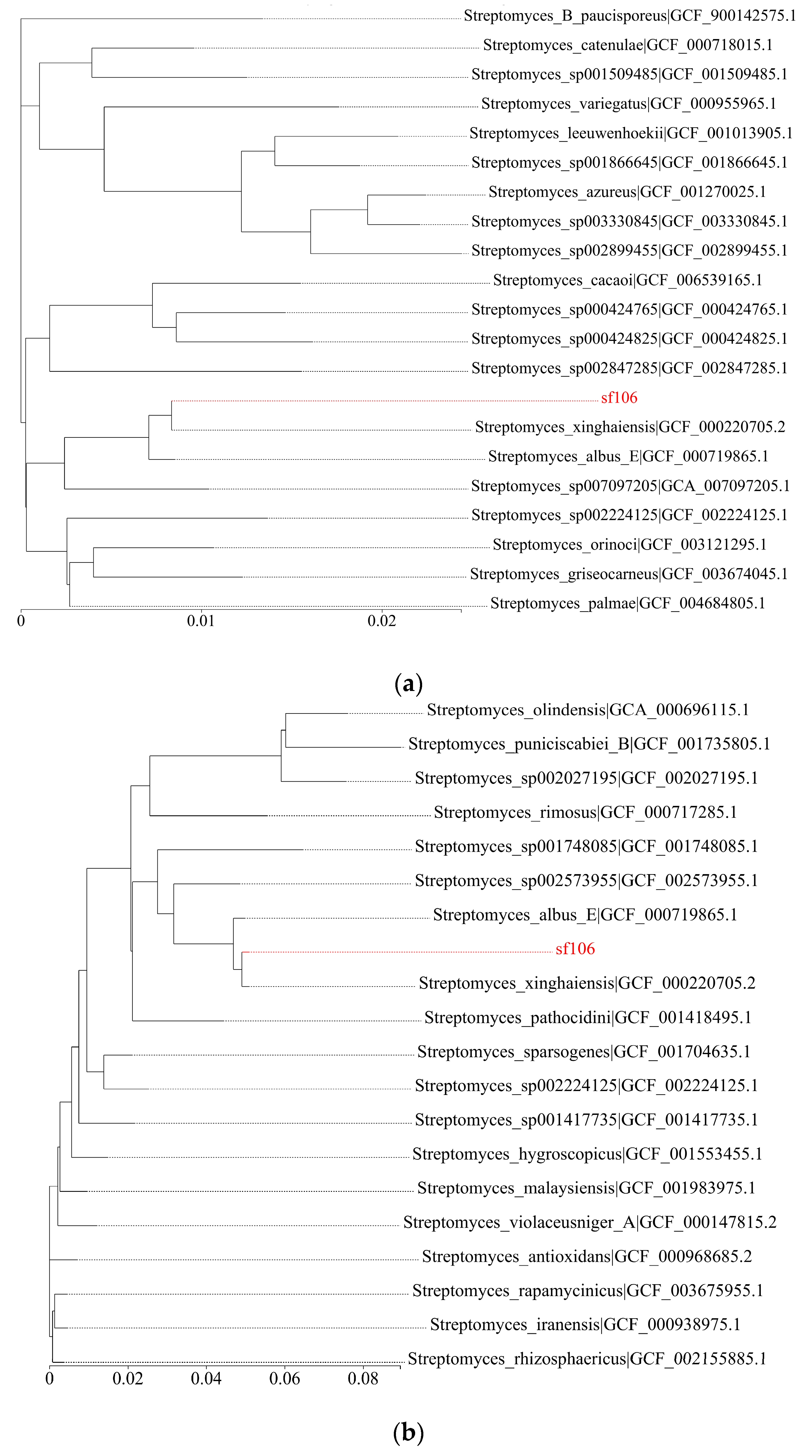 Fermentation 09 00866 g002