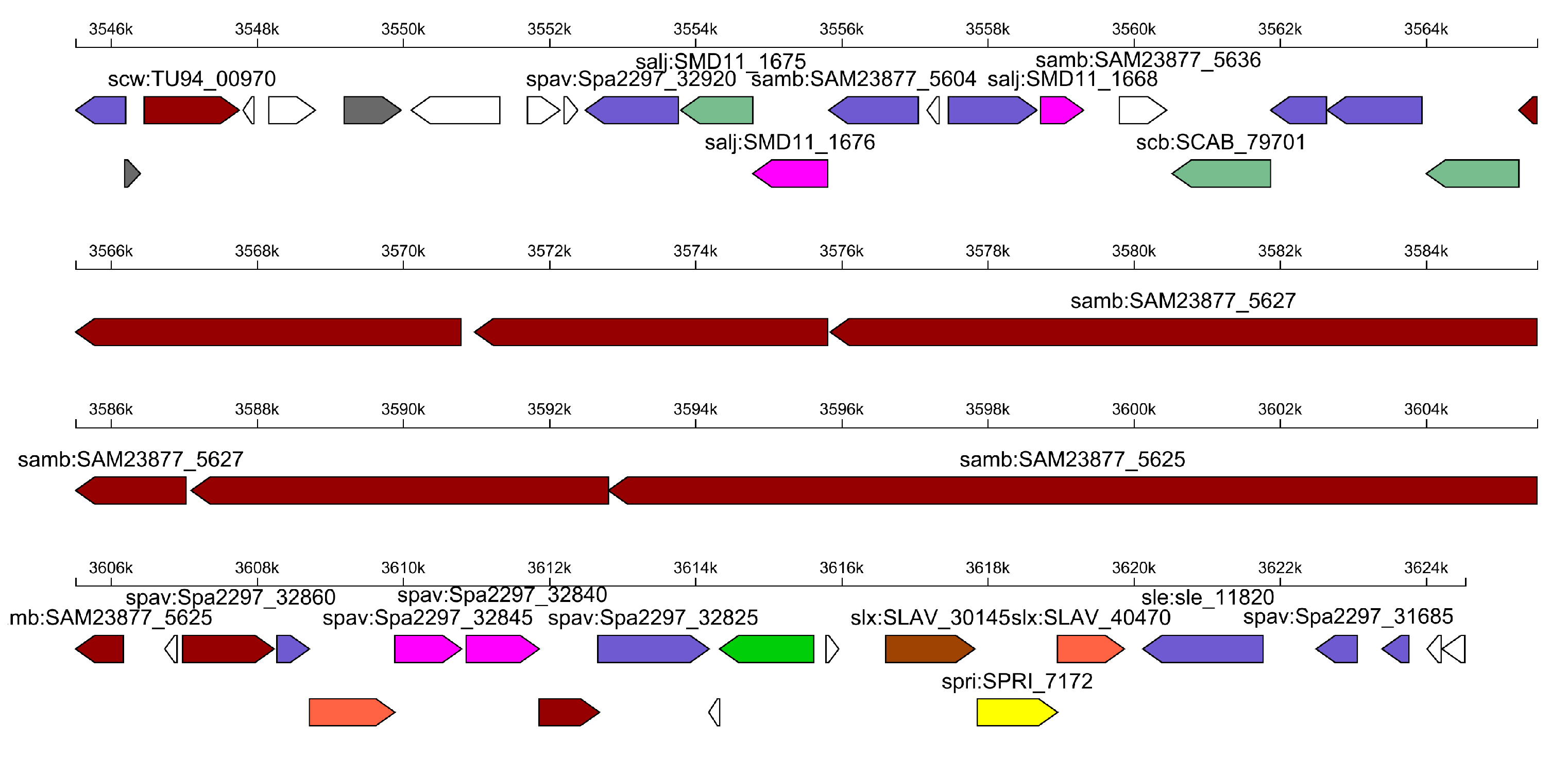 Fermentation 09 00866 g007