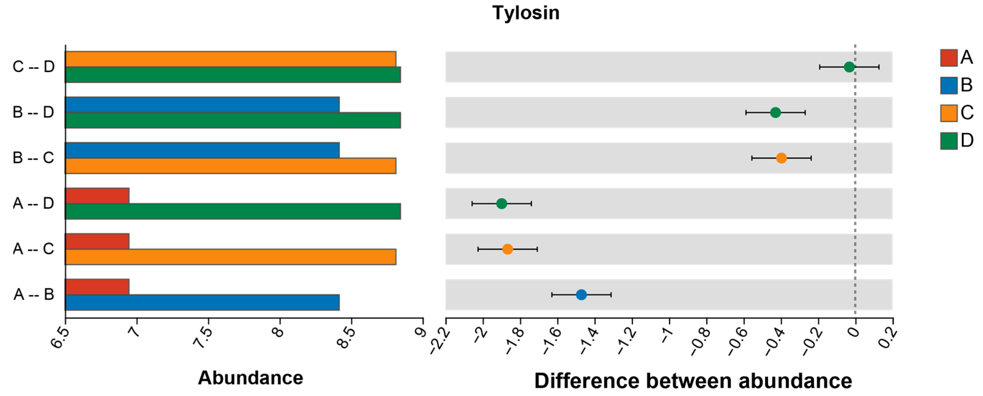 Fermentation 09 00866 g010