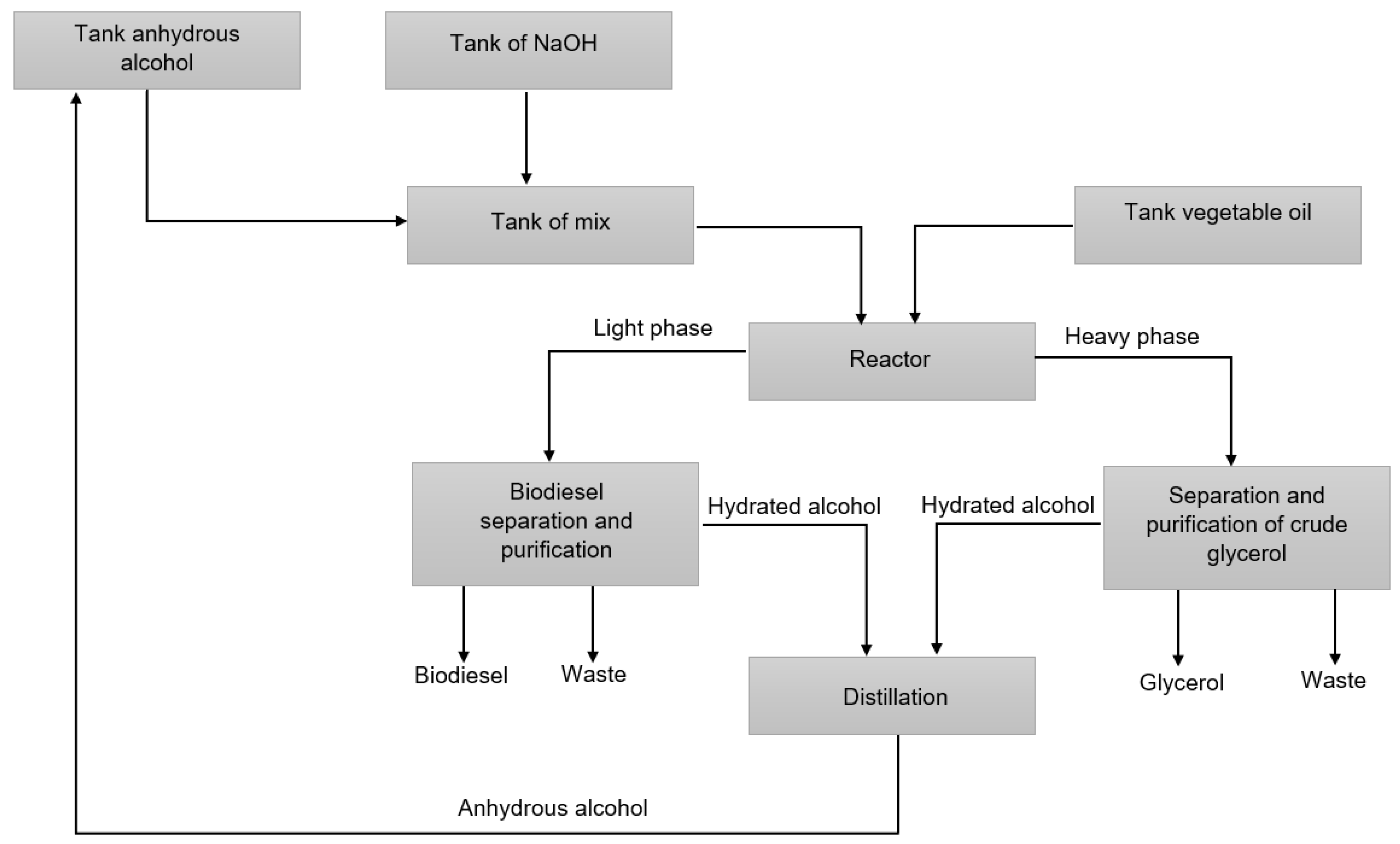Fermentation 09 00869 g002