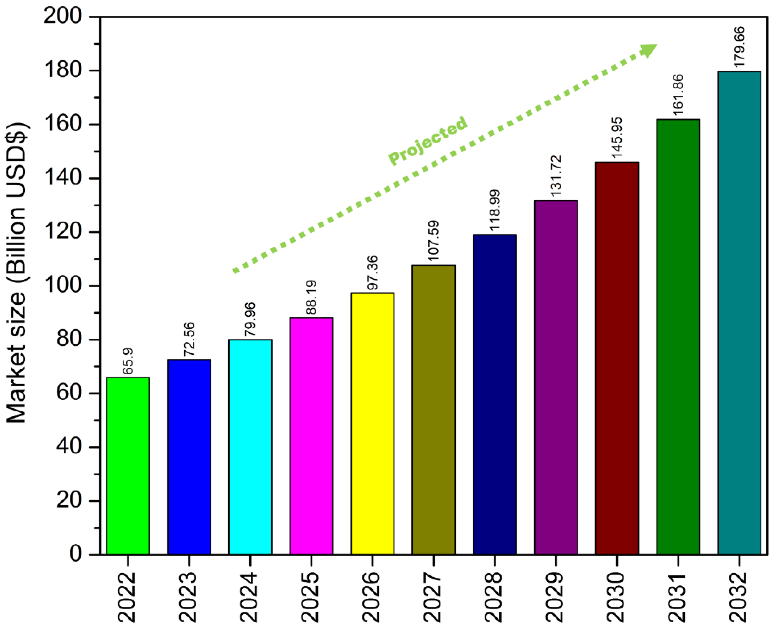 Fermentation 09 00894 g001