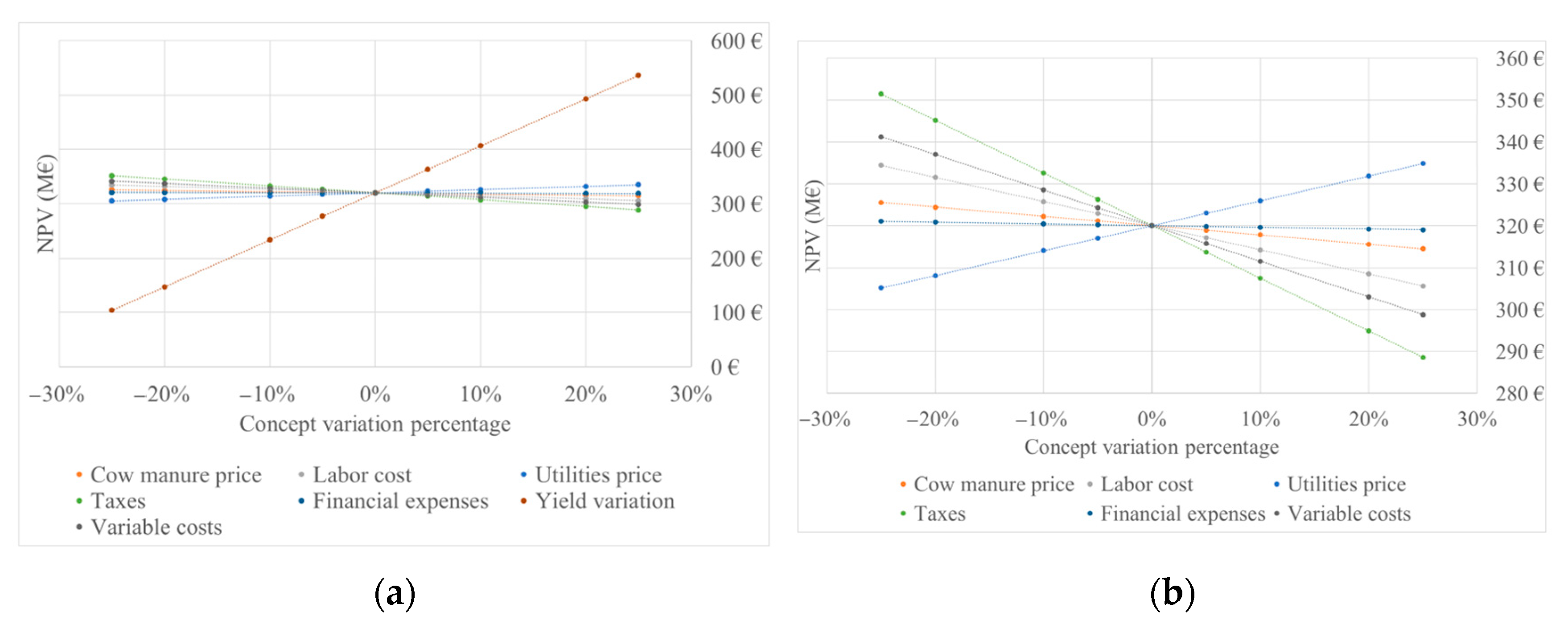 Fermentation 09 00901 g008a