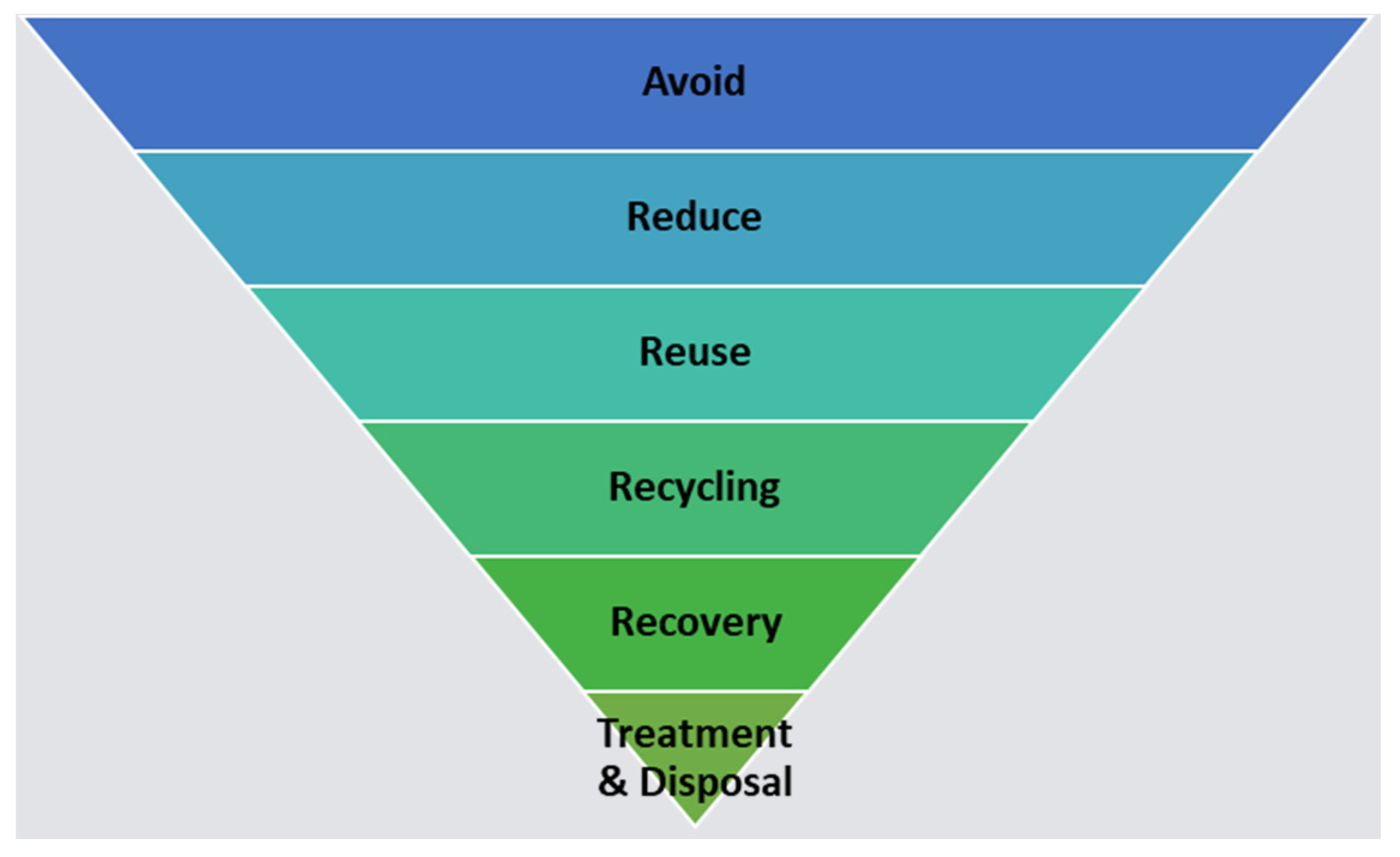 Fermentation 09 00908 g002