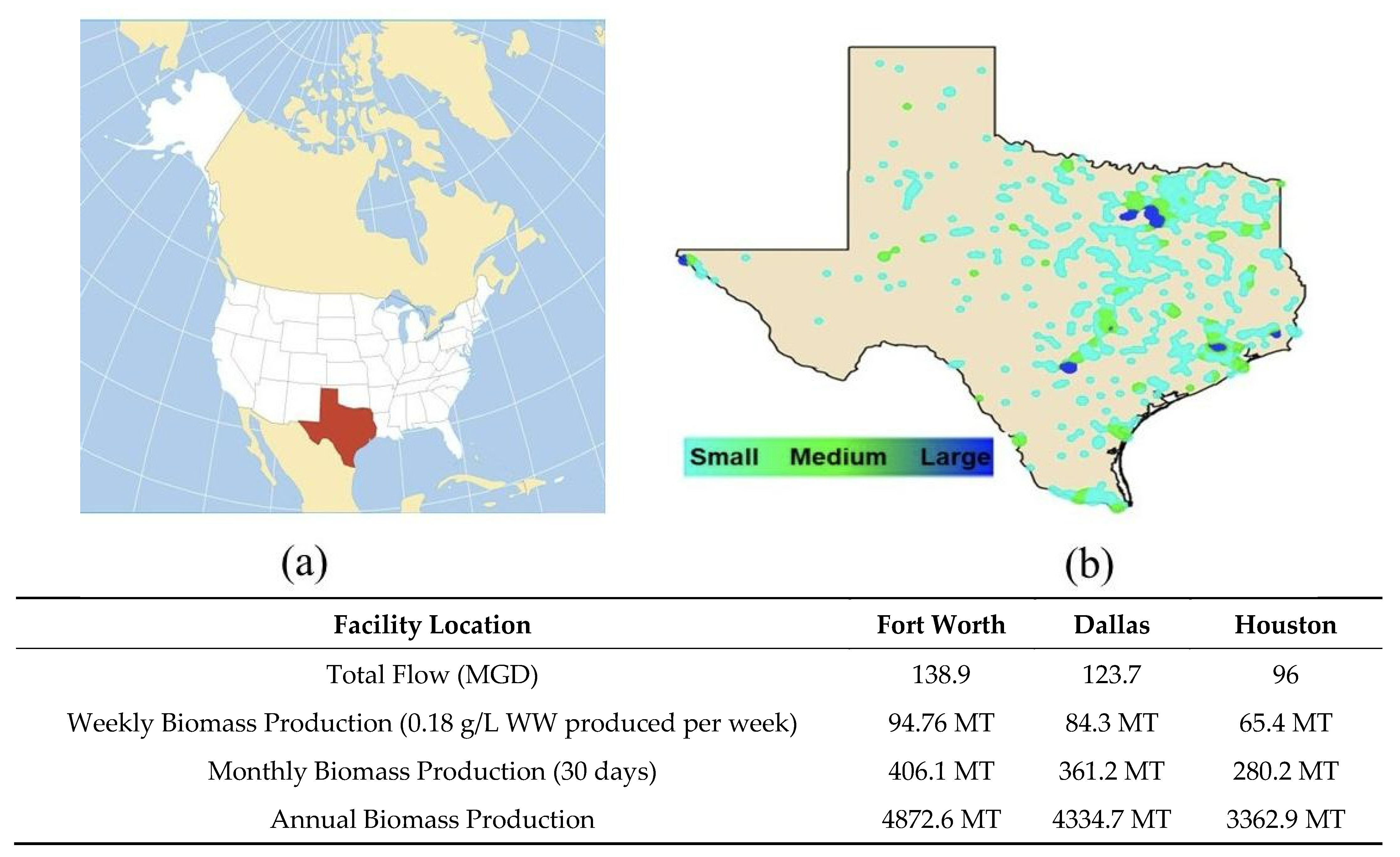 Fermentation 09 00909 g002