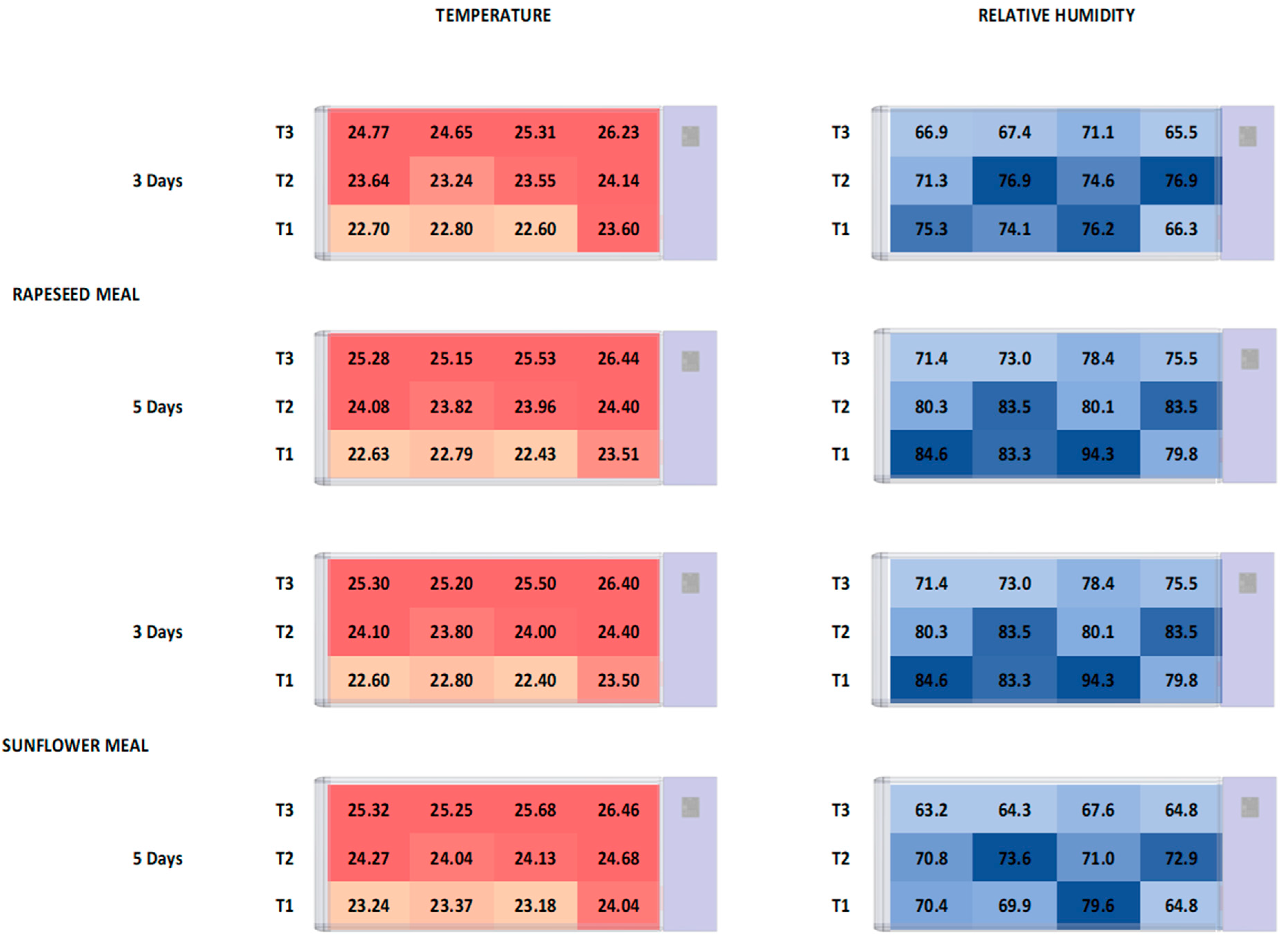 Fermentation 09 00921 g002