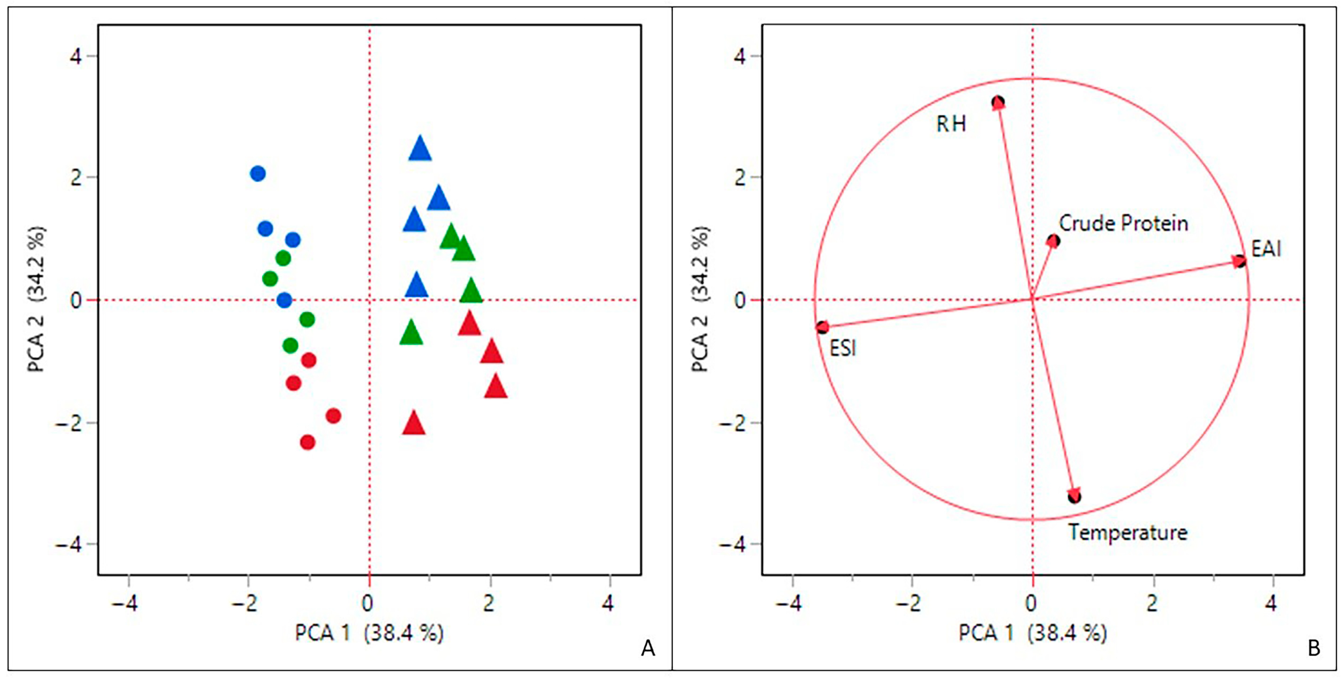 Fermentation 09 00921 g005