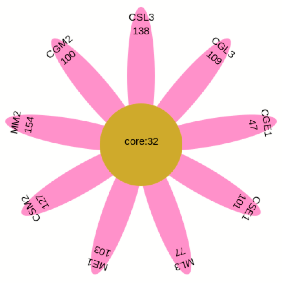 Fermentation 09 00930 g004