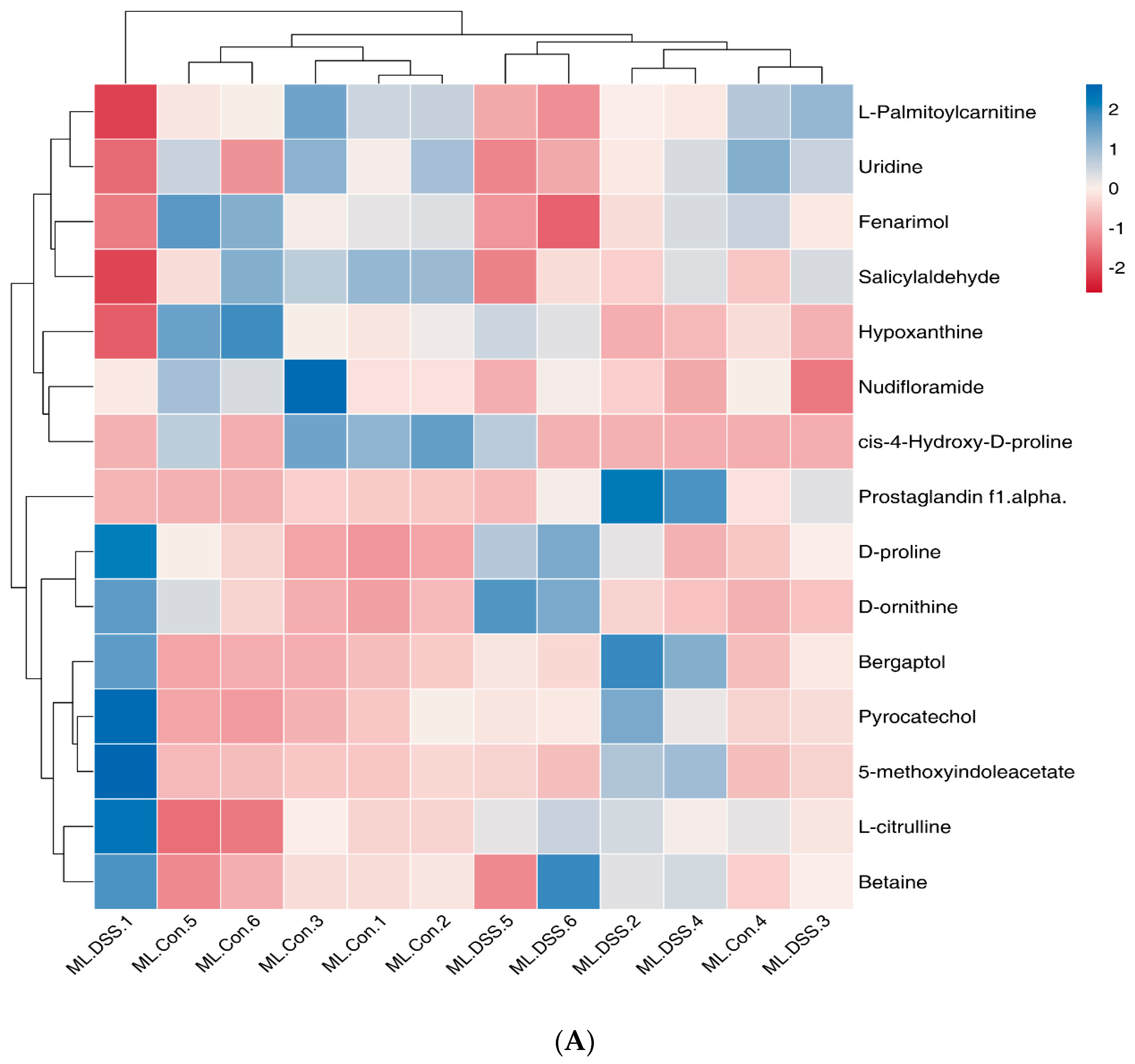 Fermentation 09 00971 g009a