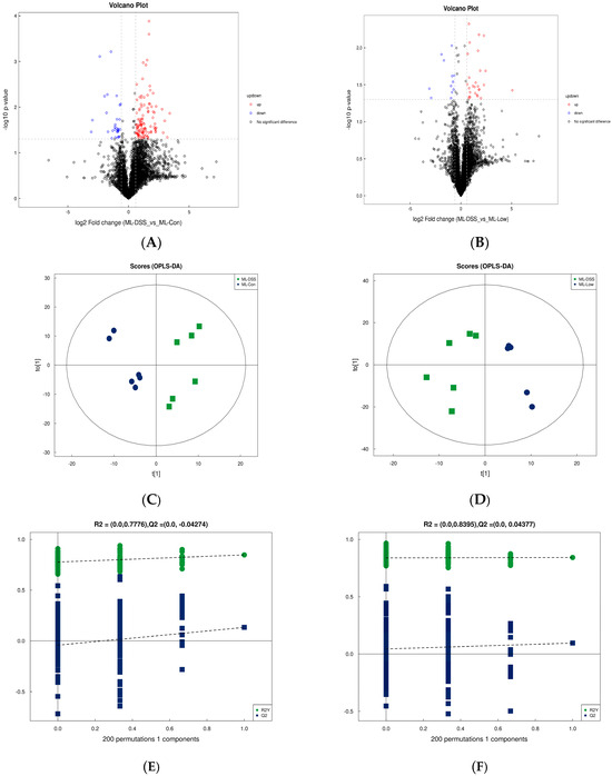 Fermentation 09 00971 g0a2