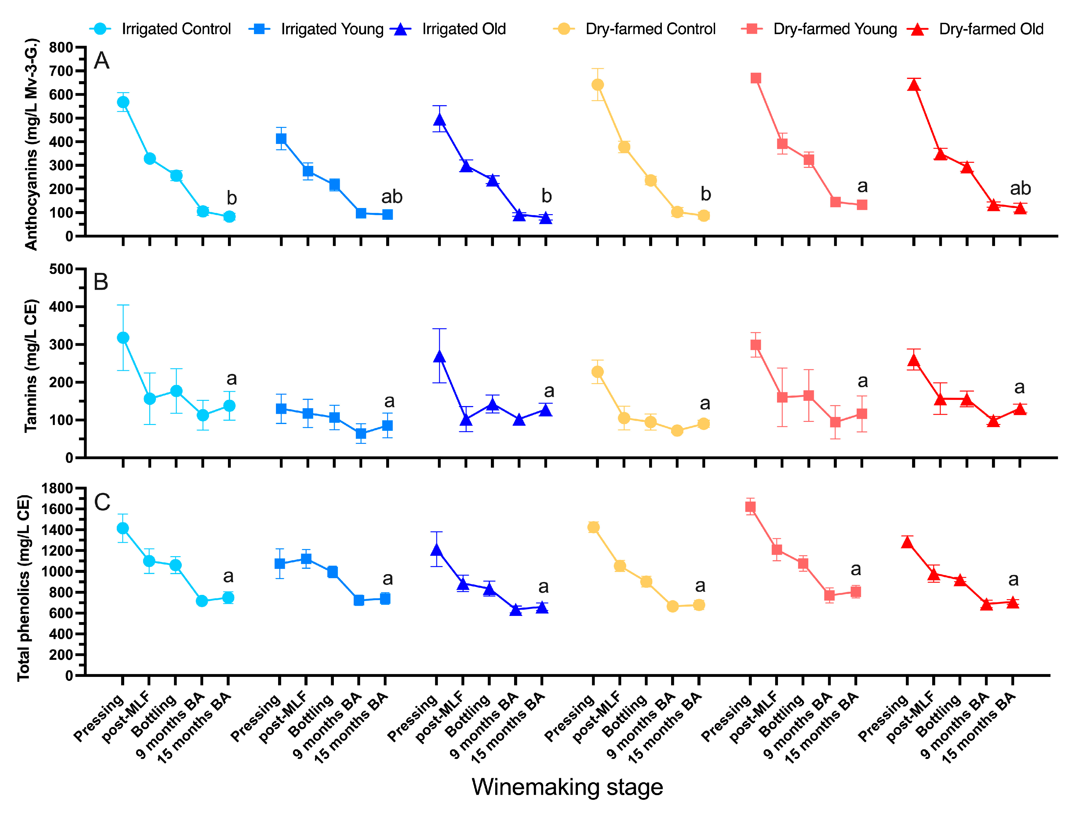 Fermentation 09 00974 g002