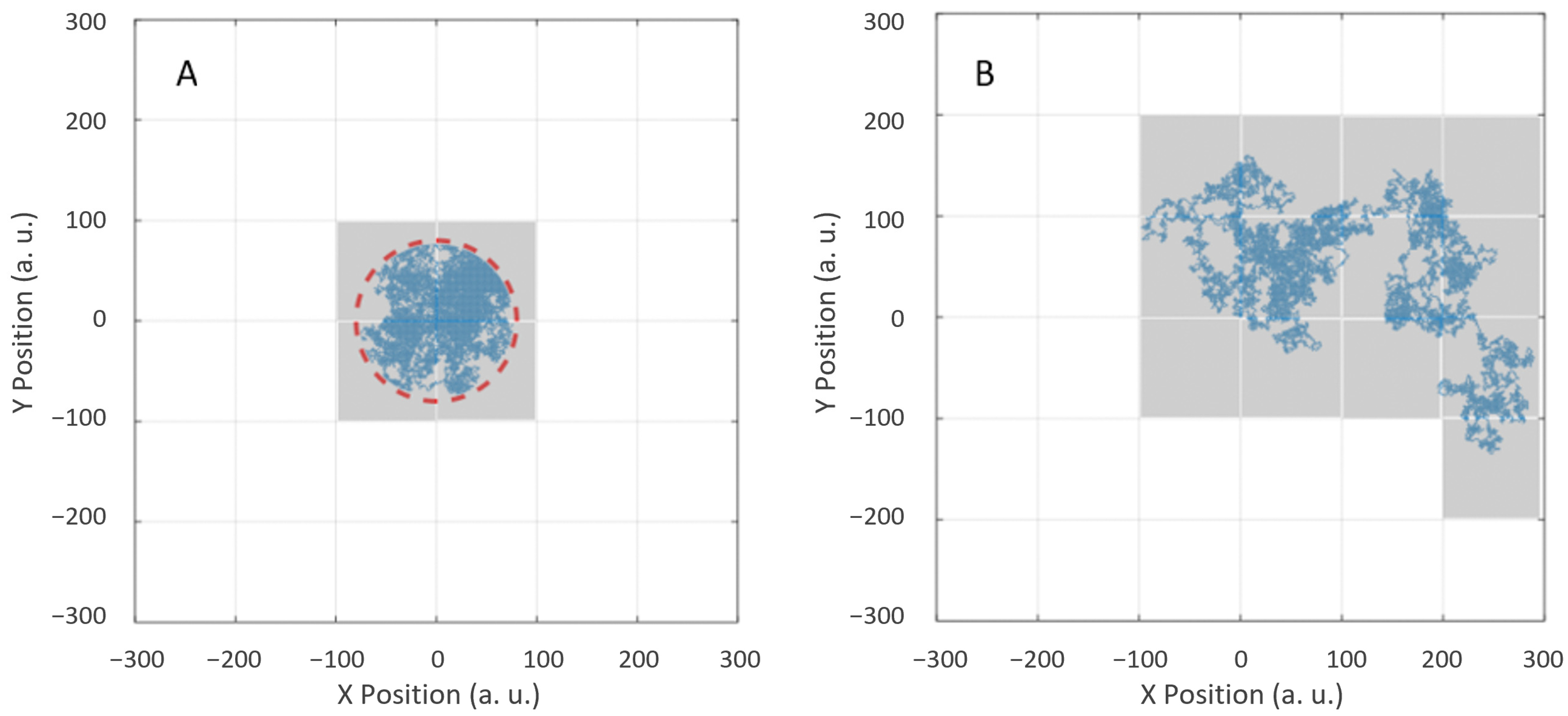 Fermentation 09 00991 g002