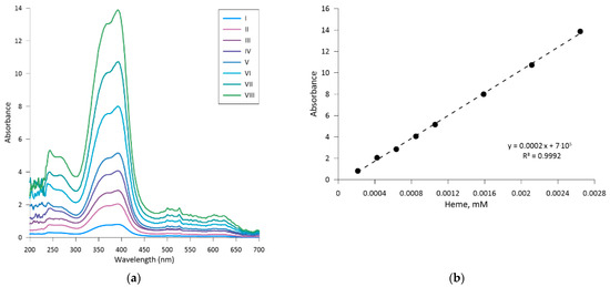 Fermentation 10 00055 g0a1