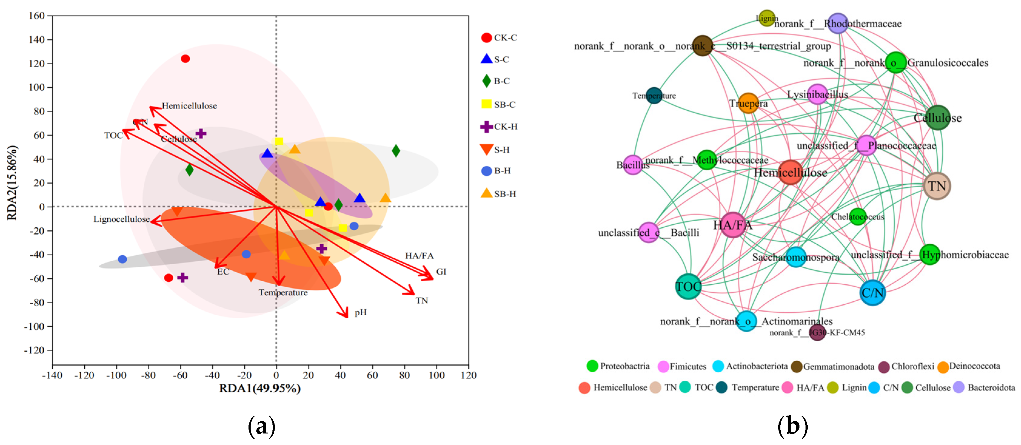 Fermentation 10 00070 g007