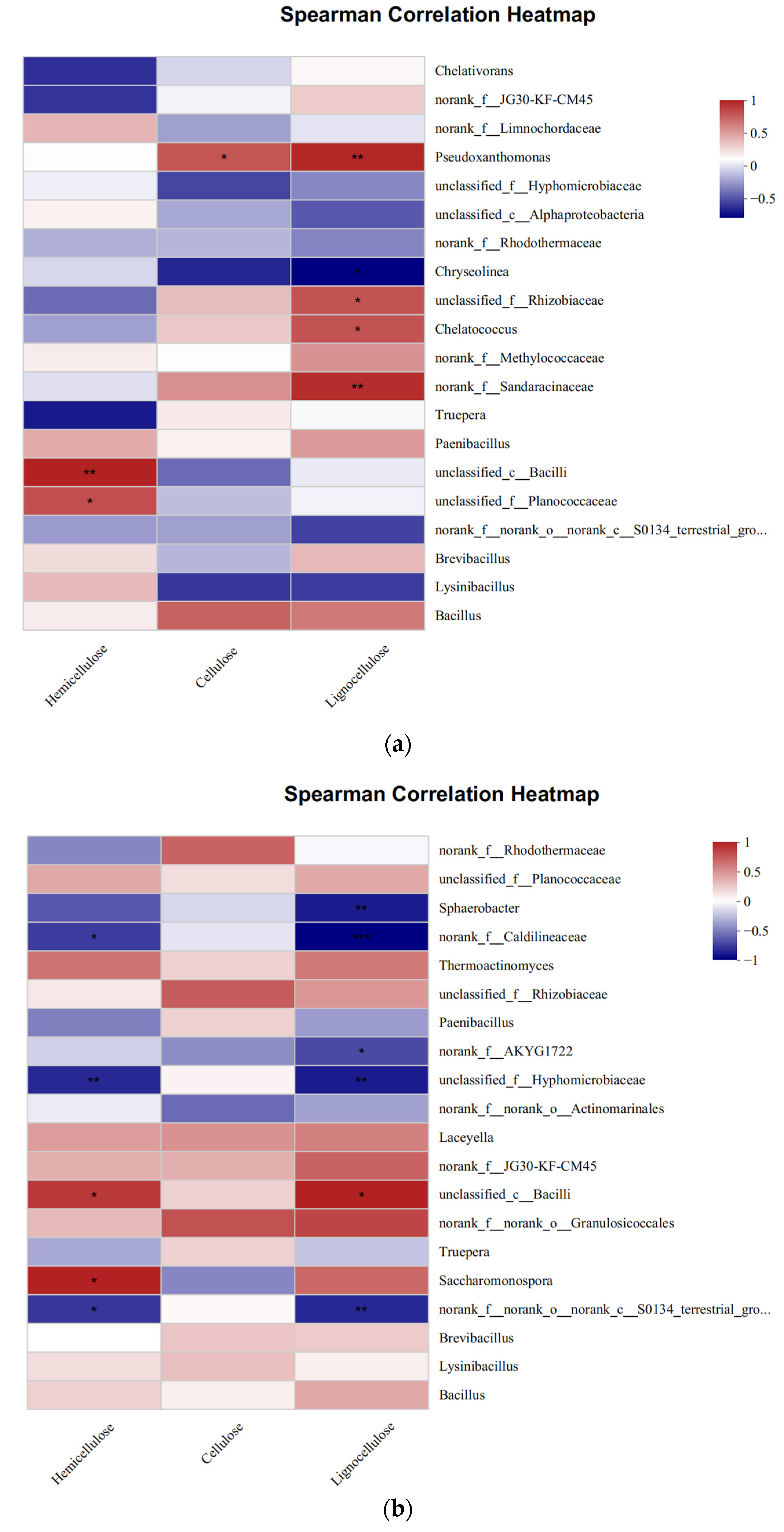 Fermentation 10 00070 g008