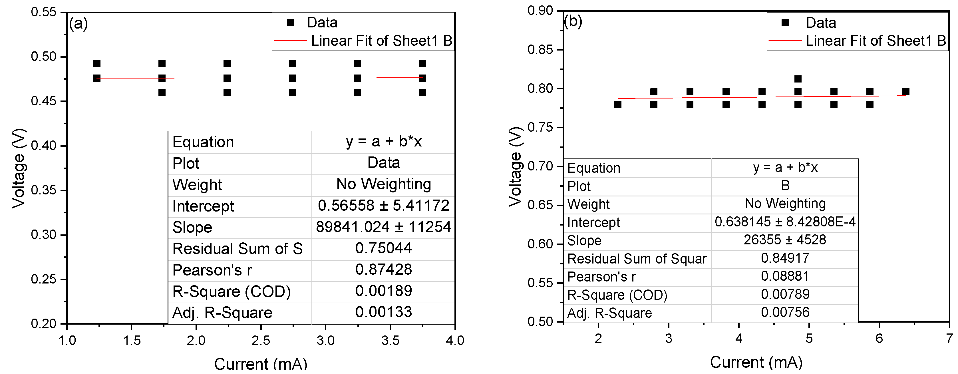 Fermentation 10 00113 g004