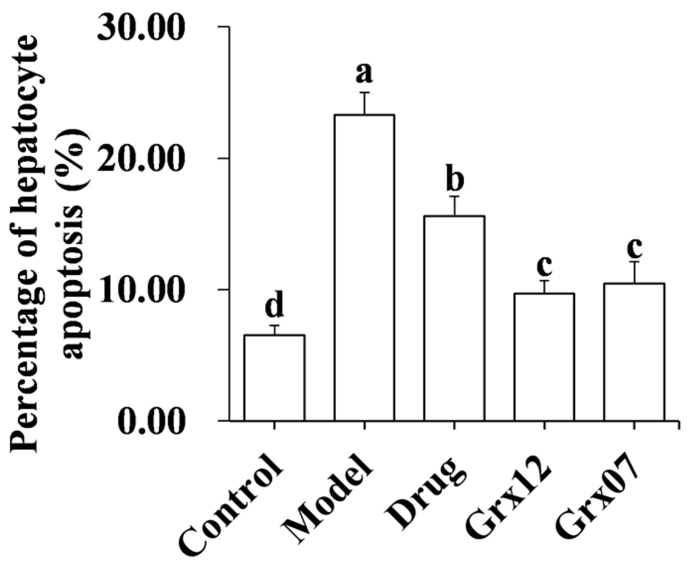 Fermentation 10 00127 g002