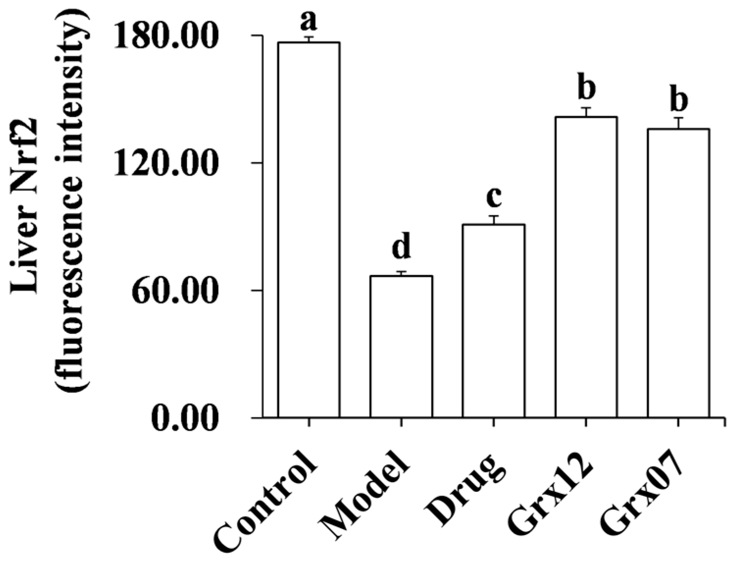 Fermentation 10 00127 g005