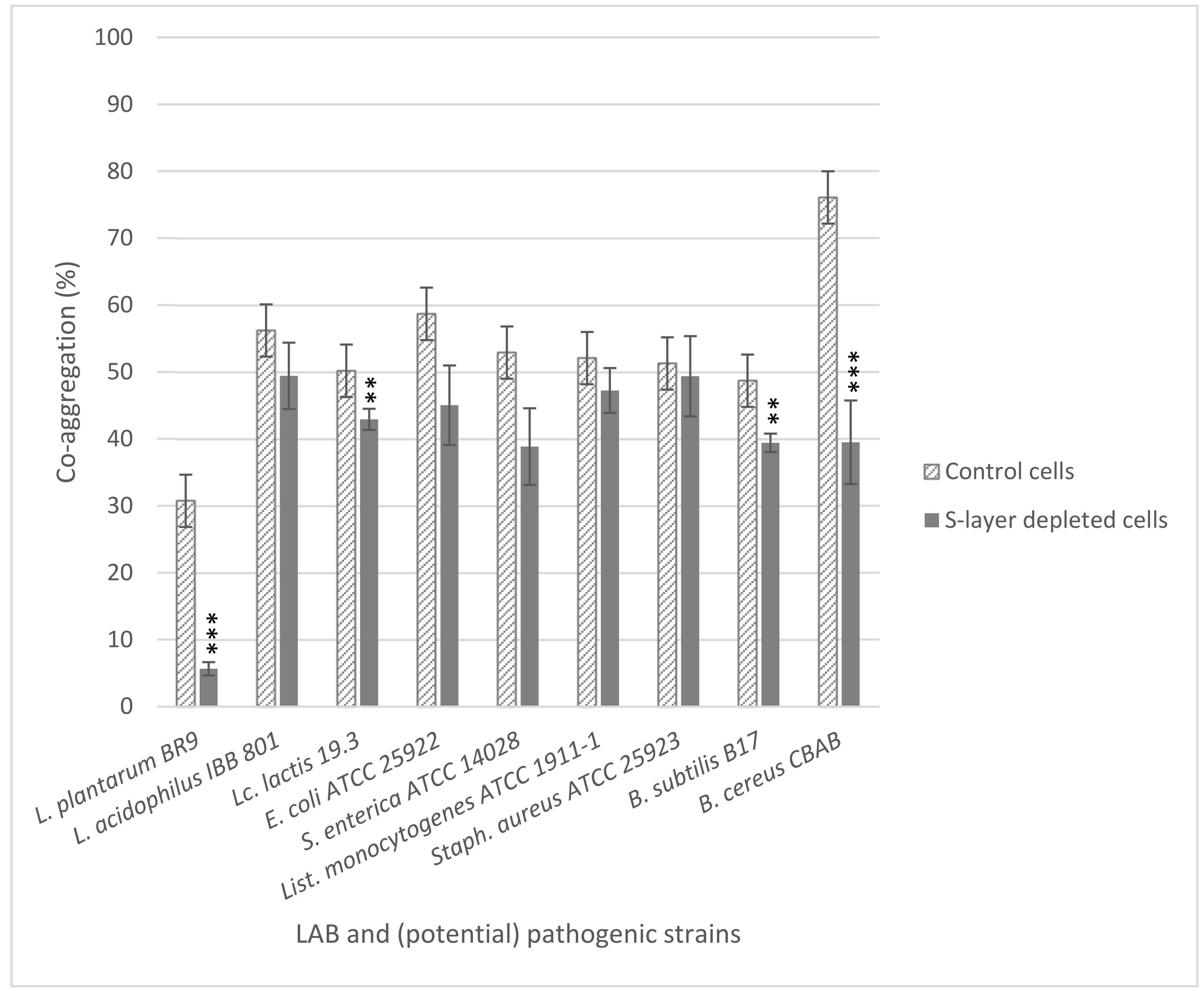 Fermentation 10 00150 g001