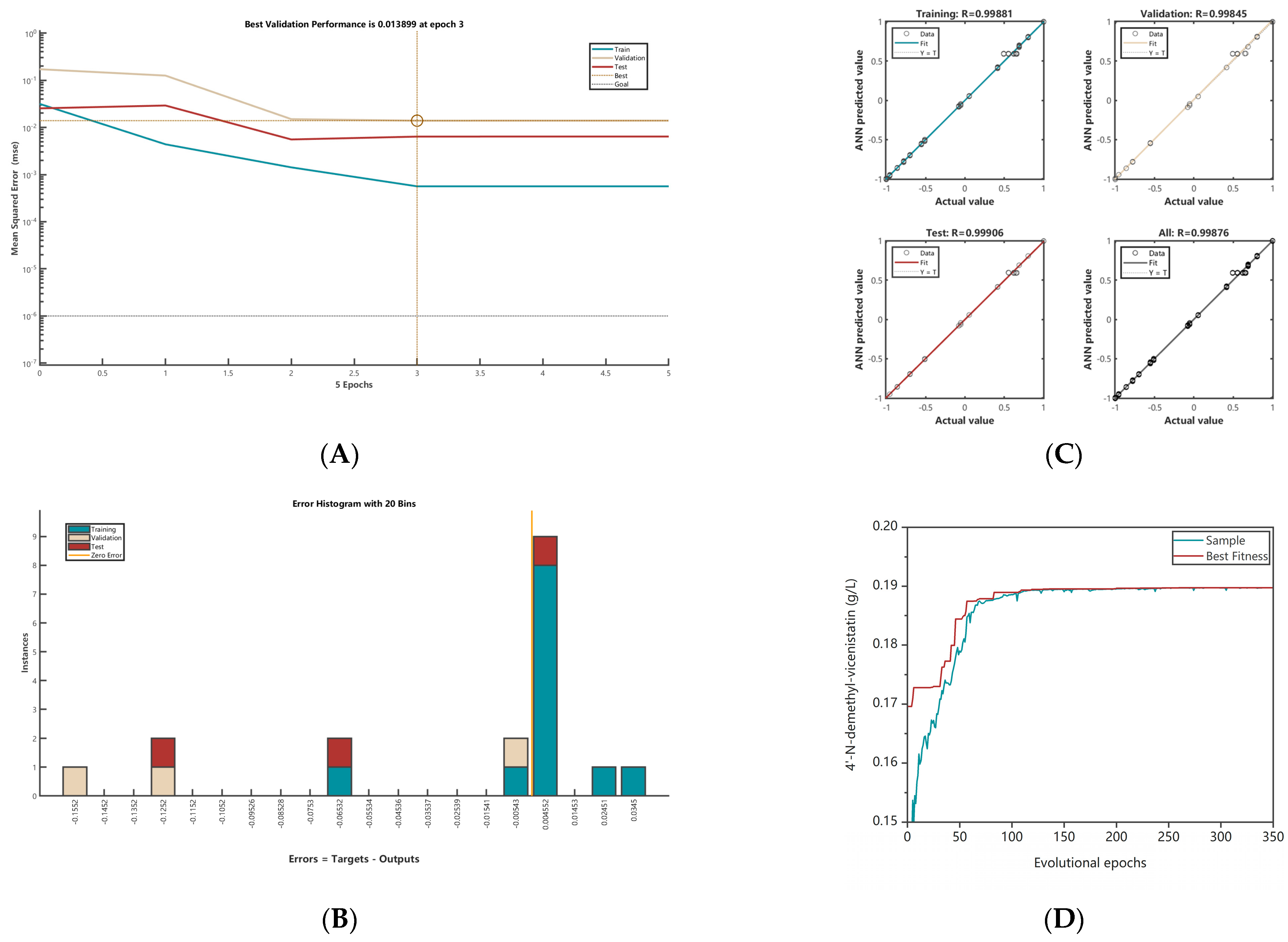 Fermentation 10 00154 g004