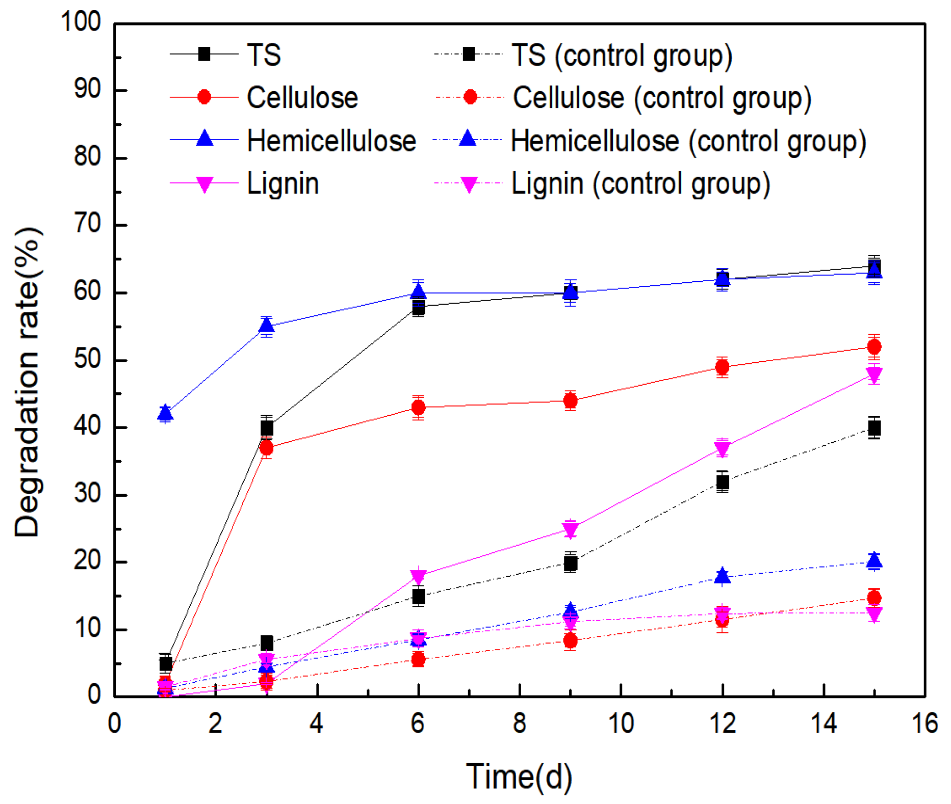 Fermentation 10 00160 g002