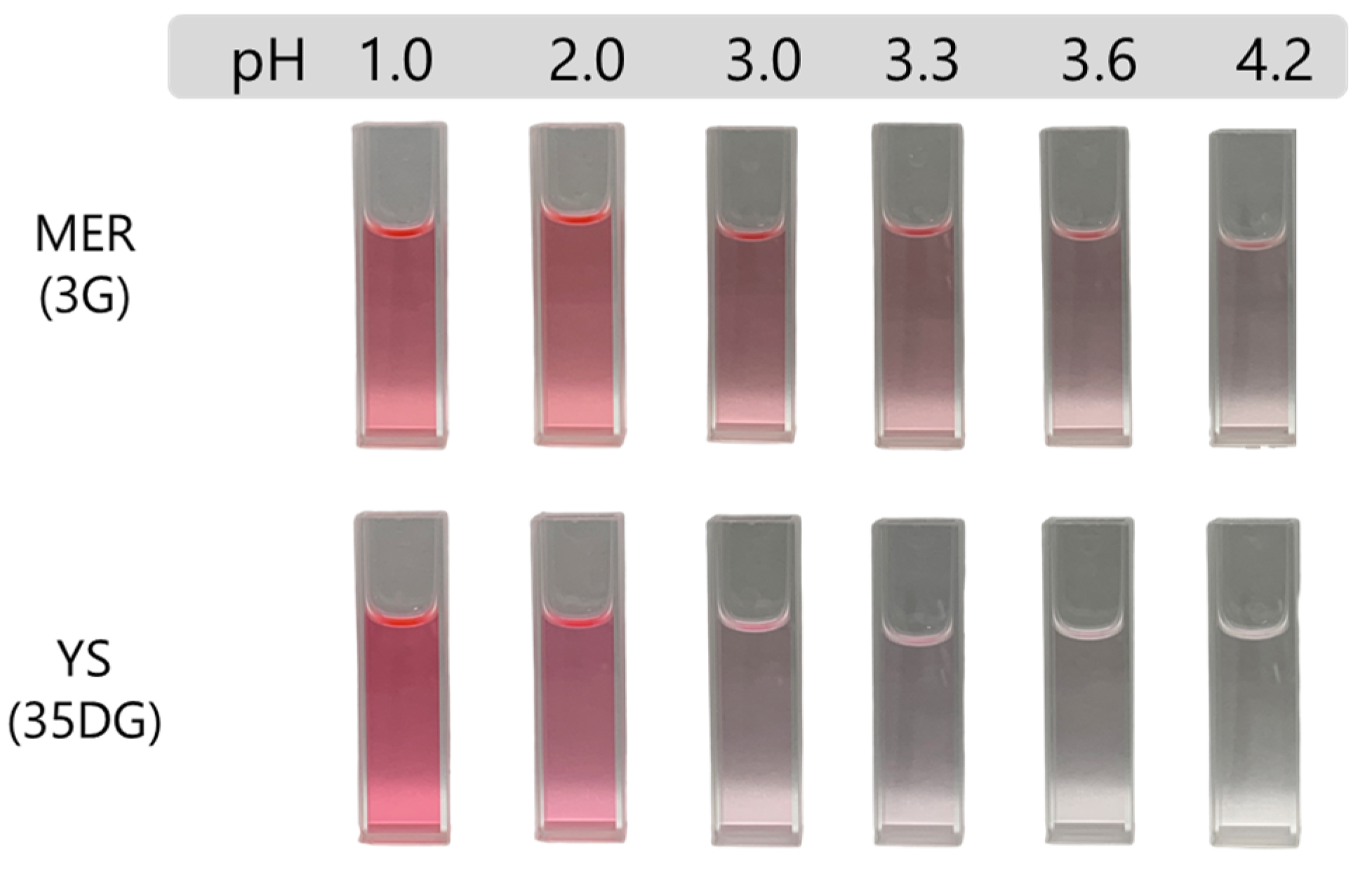 Fermentation 10 00216 g002