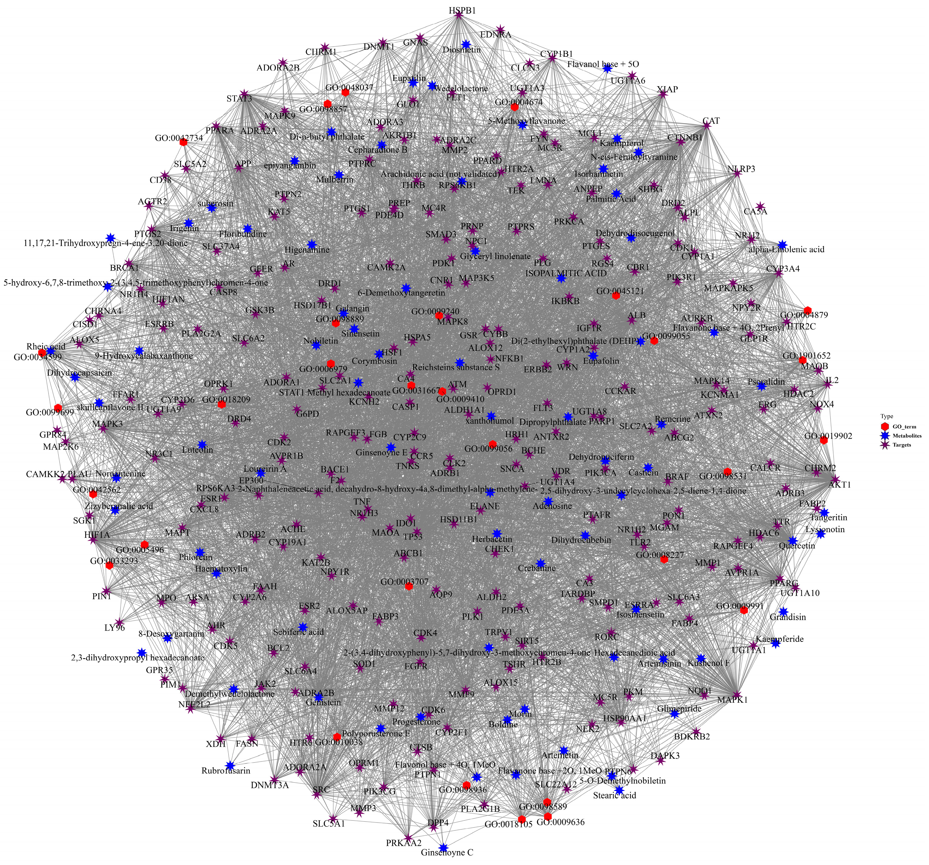 Fermentation 10 00294 g004
