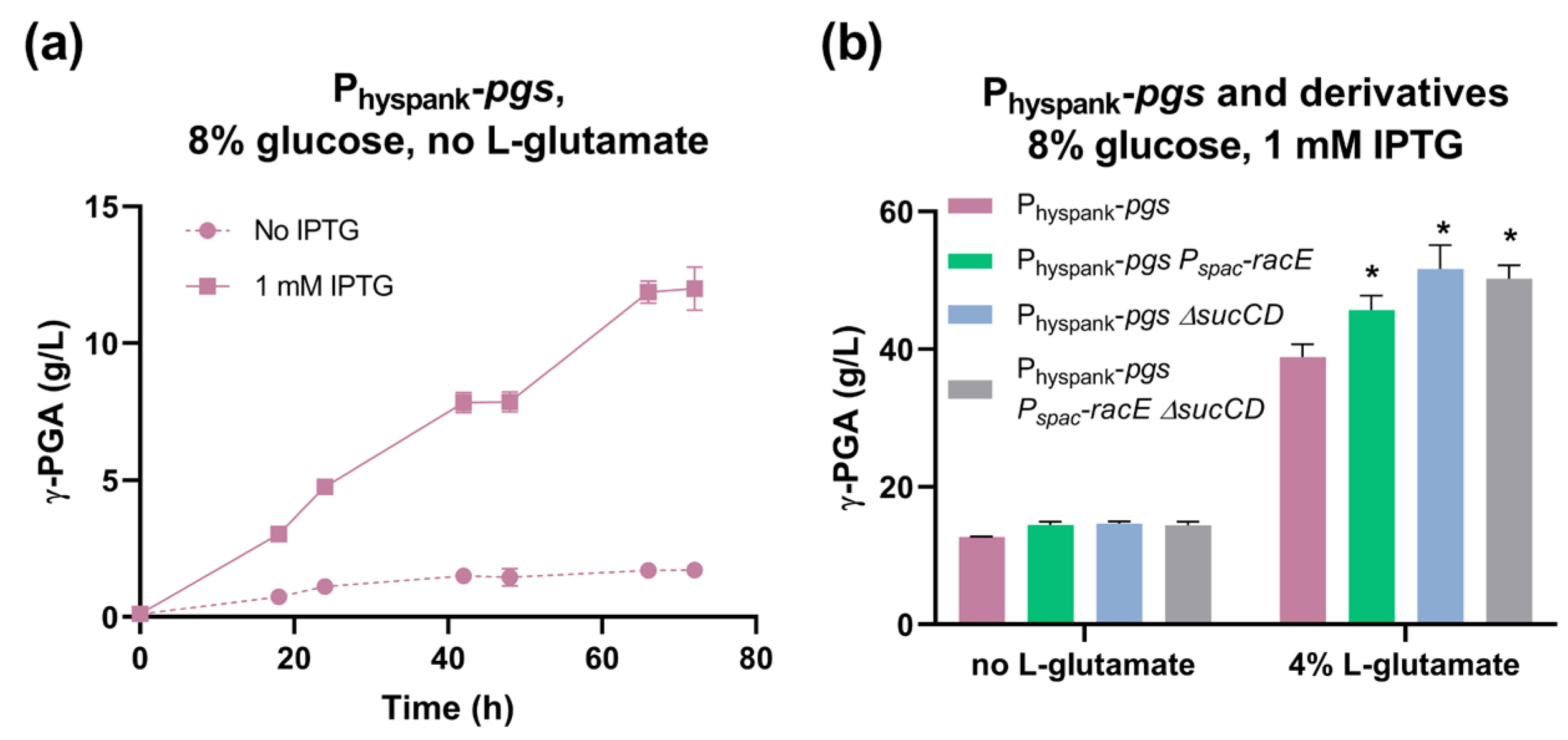 Fermentation 10 00319 g004