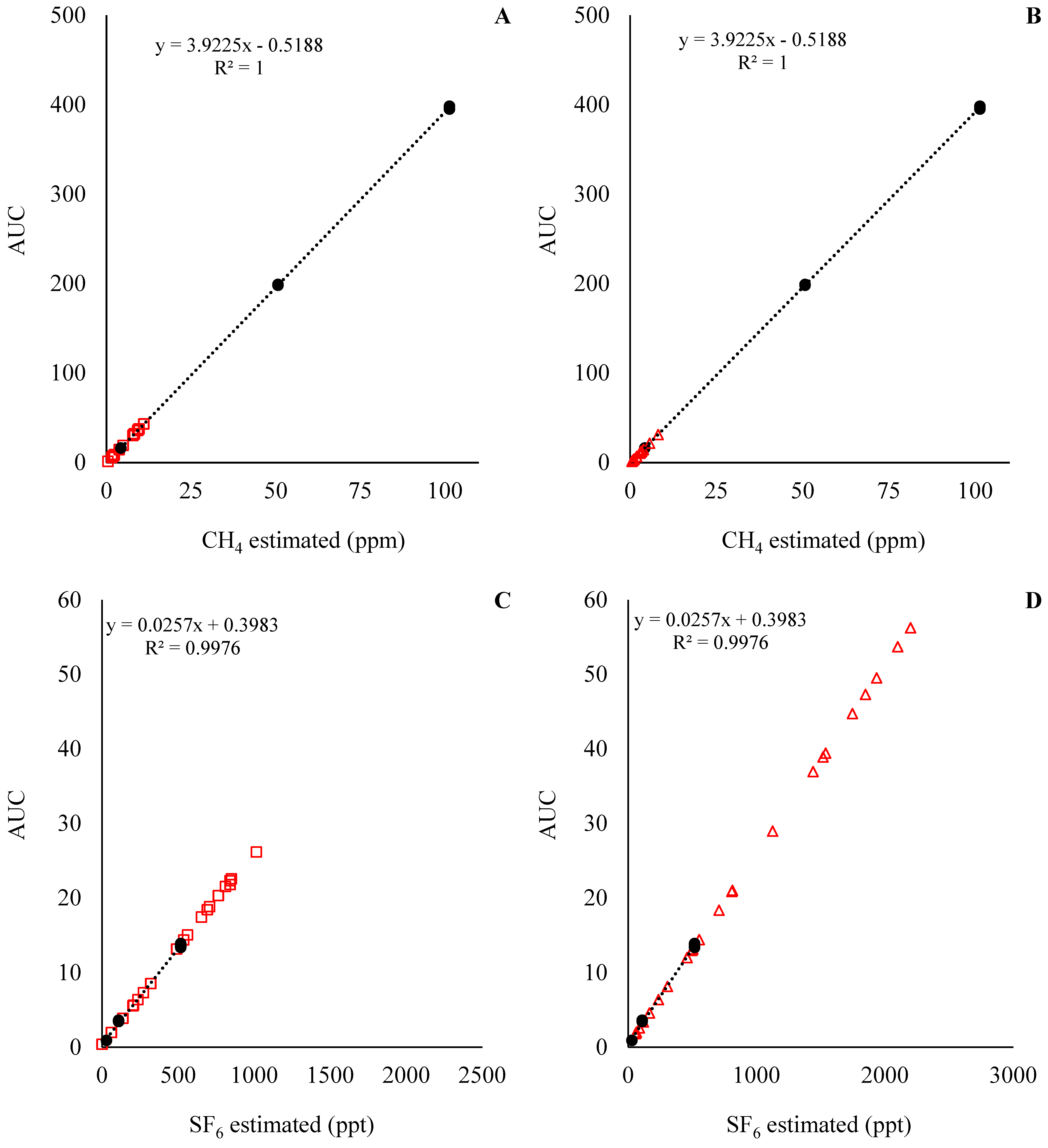 Fermentation 10 00394 g004