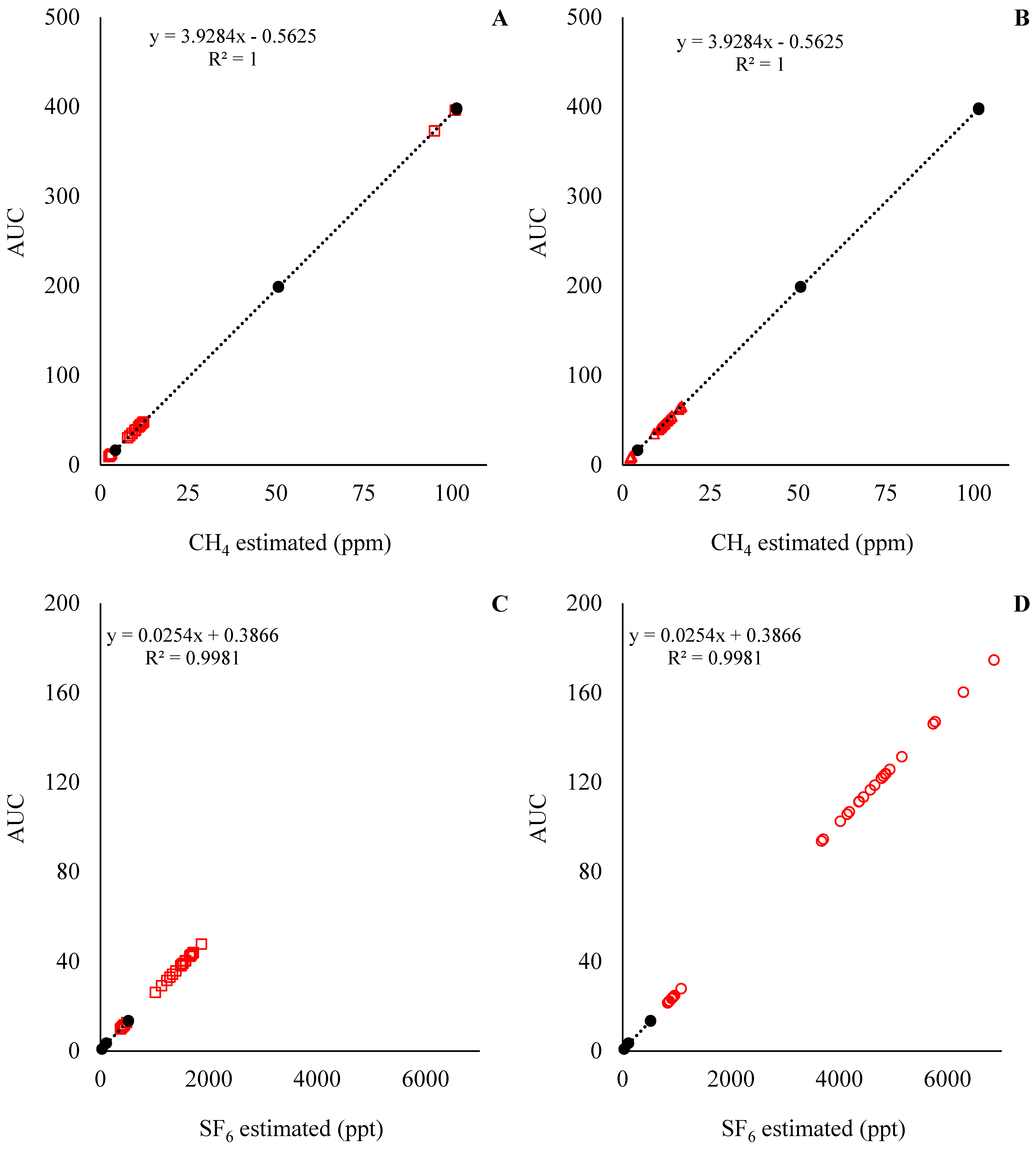 Fermentation 10 00394 g005