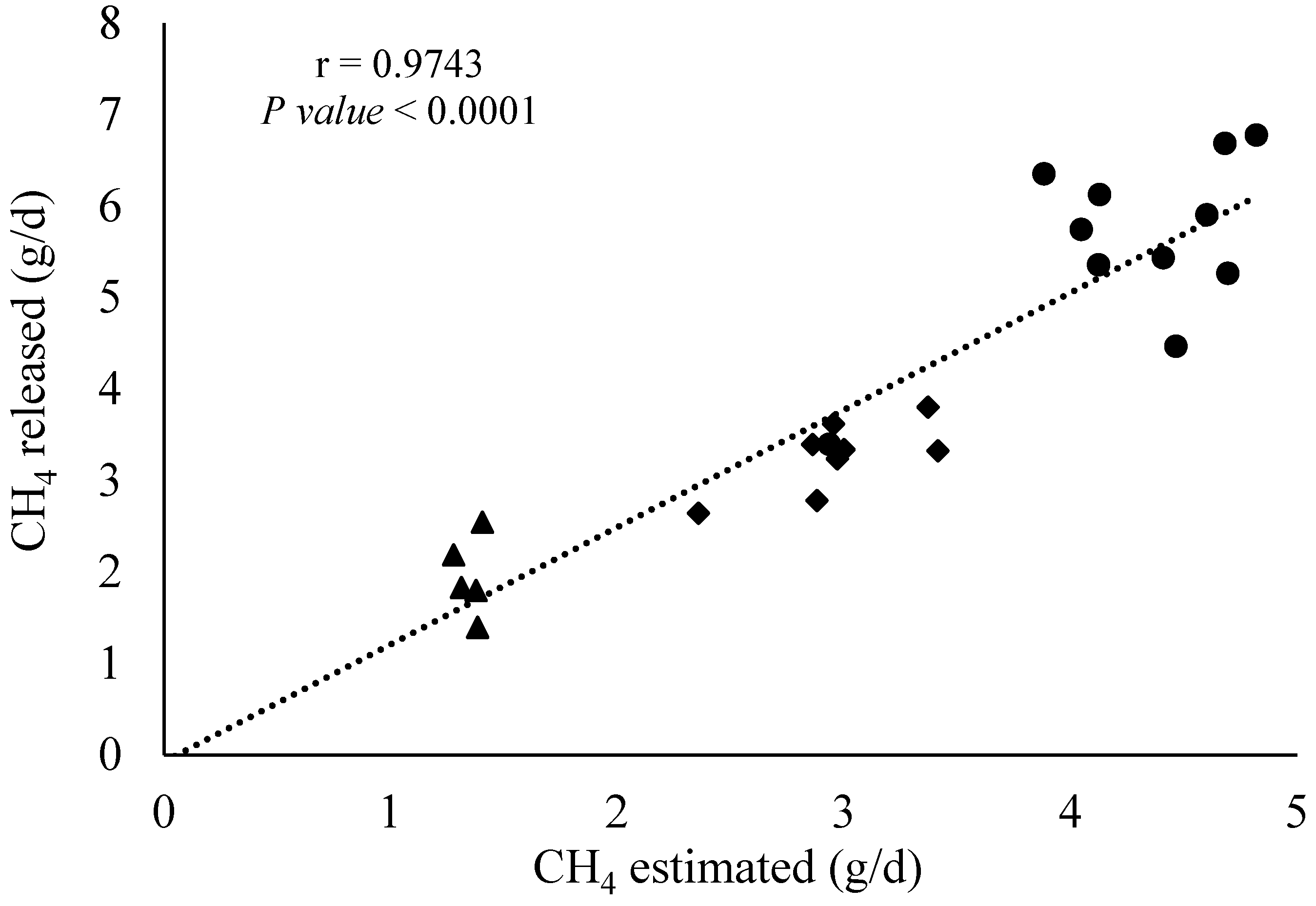 Fermentation 10 00394 g006